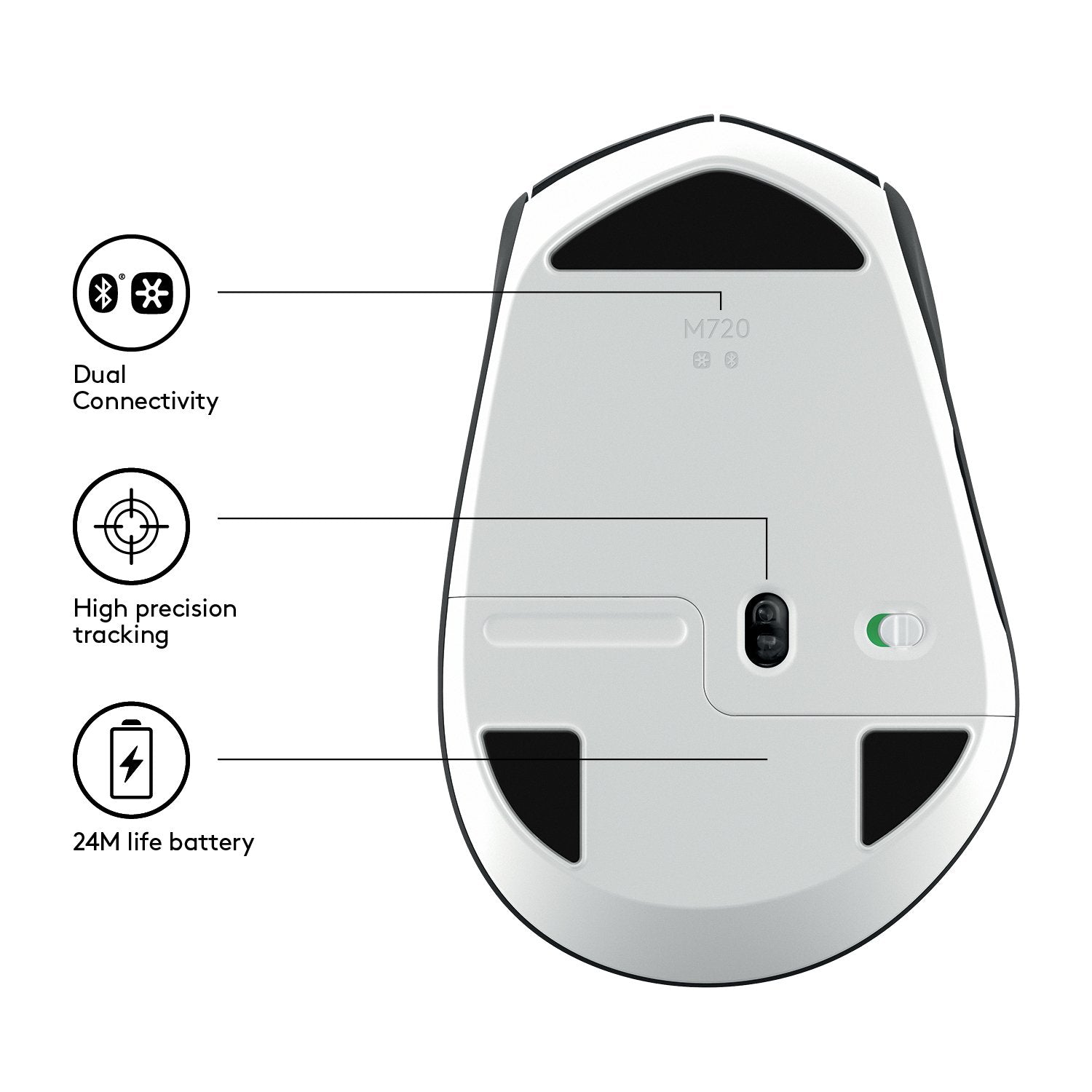 EAN 5099206065086 - Logitech 910-004791 ratón Oficina mano derecha RF Wireless + Bluetooth Óptico 1000 DPI imagen 5