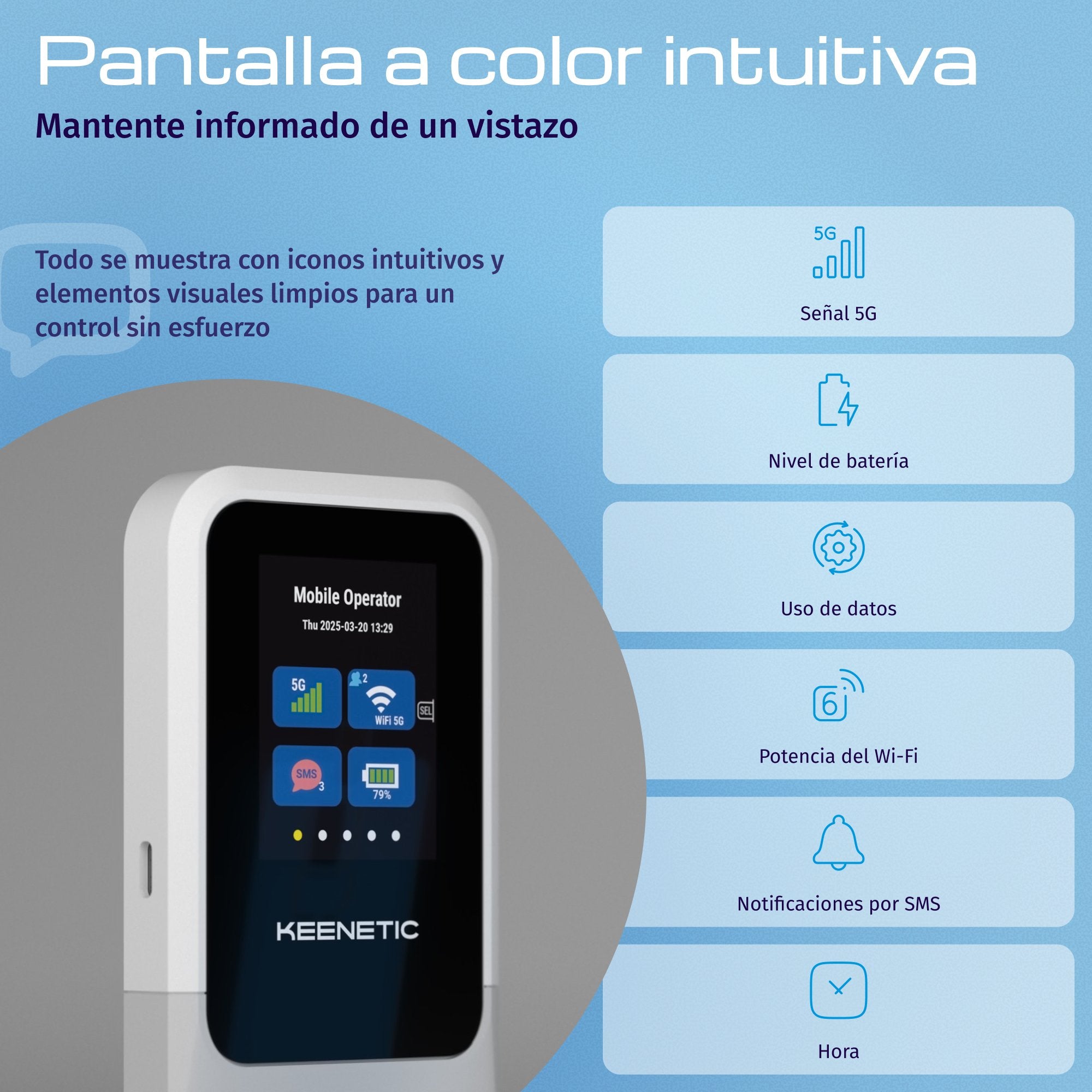 EAN 4897082922568 - Keenetic Roamer 5G (KN-5210) Módem de red móvil imagen 3