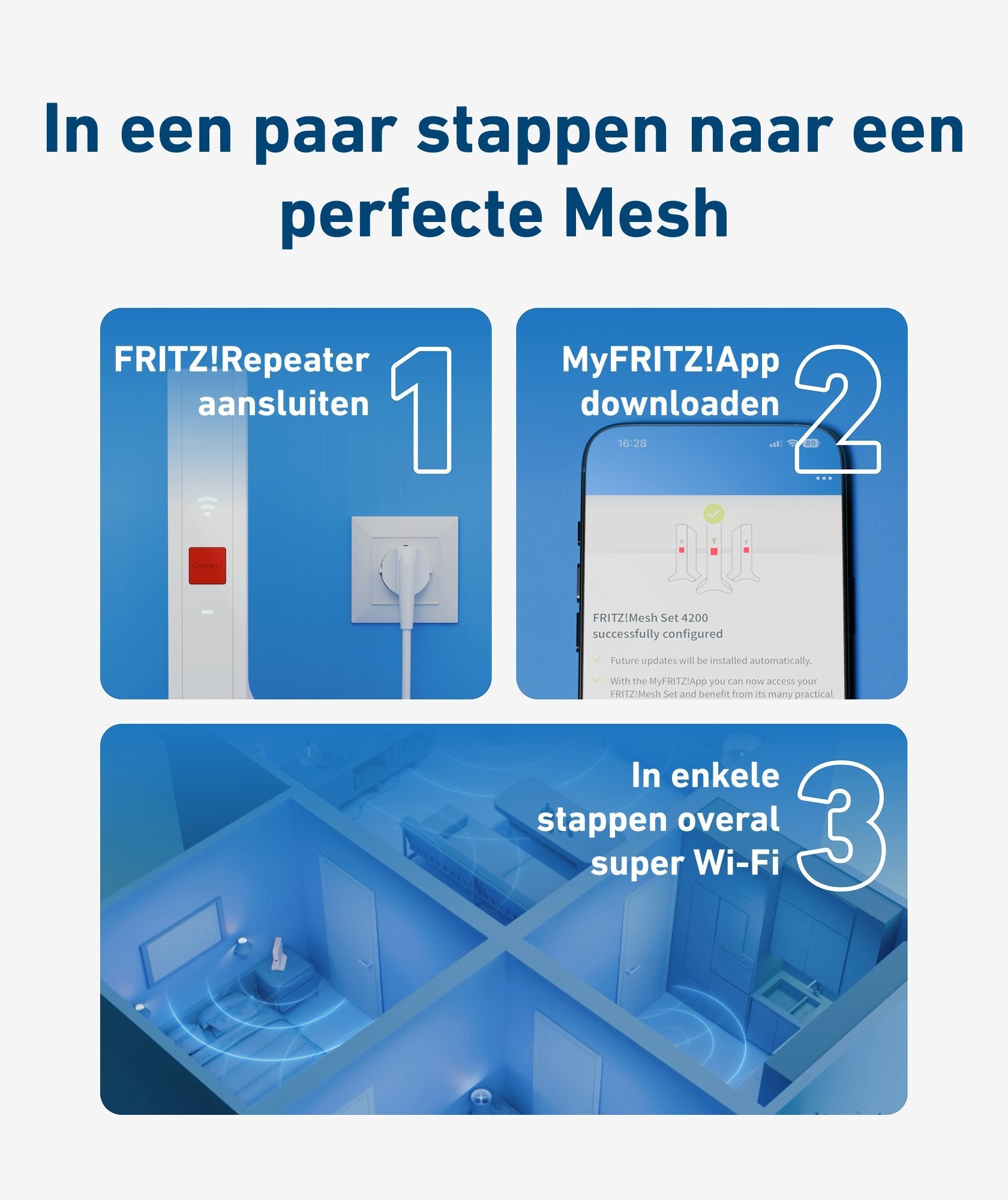 Fritz Mesh Set 1600 3-Pack Perp