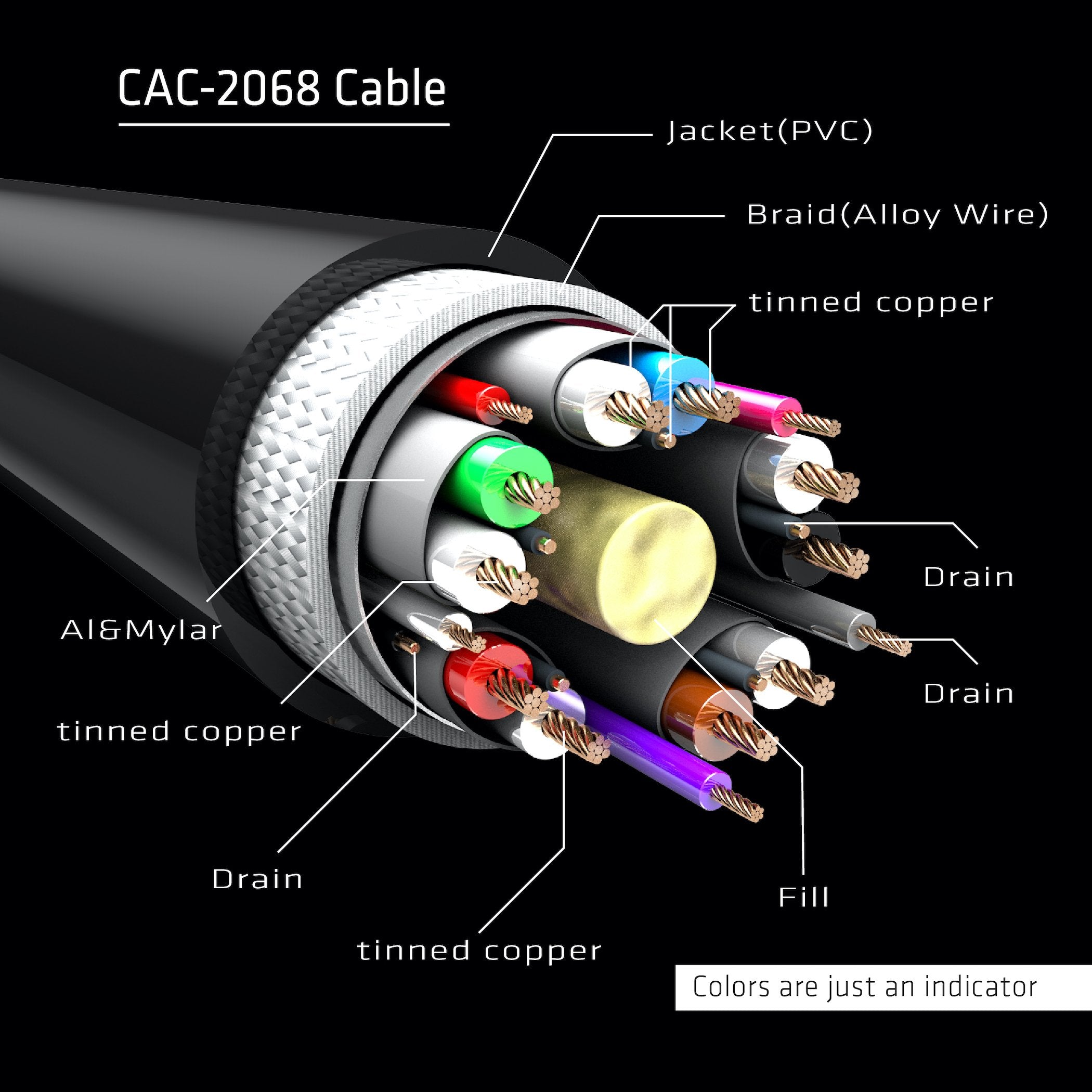 Club3d Displayport 1.4 Hbr3 Cable 2m 8k60hz