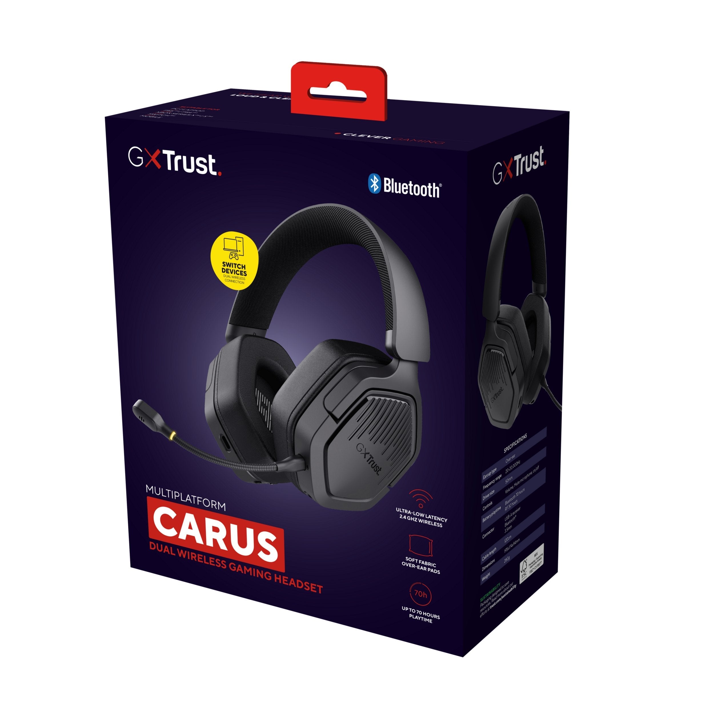 Trust Gxt493 Carus Wireless Headset Blk - Headset - 20 Khz