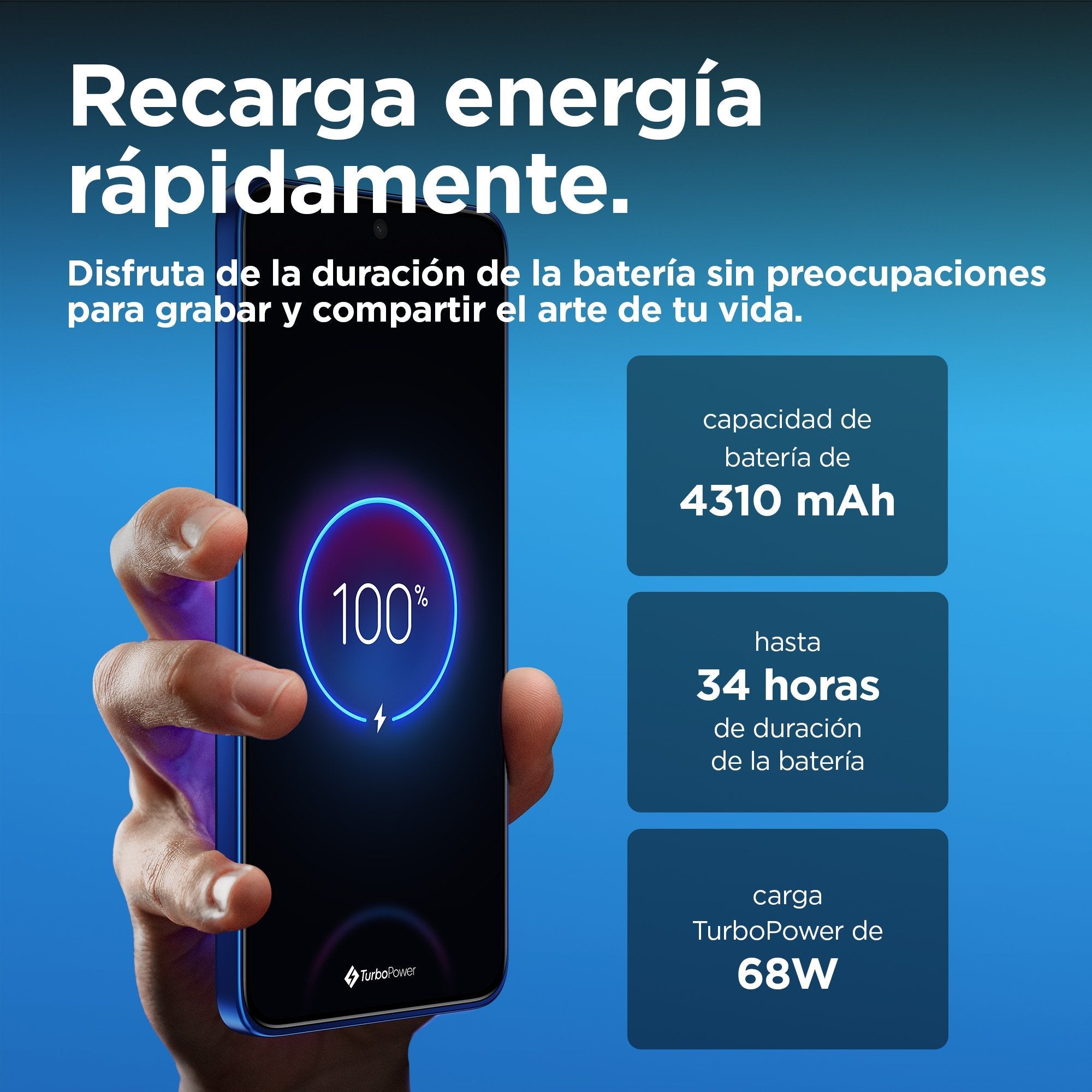 Motorola Edge 50 Neo 5g  (6.4") 120hz Dual Sim Android 14 5g Usb Type-C 12 Gb 512 Gb 4310 Mah Nautical Blue