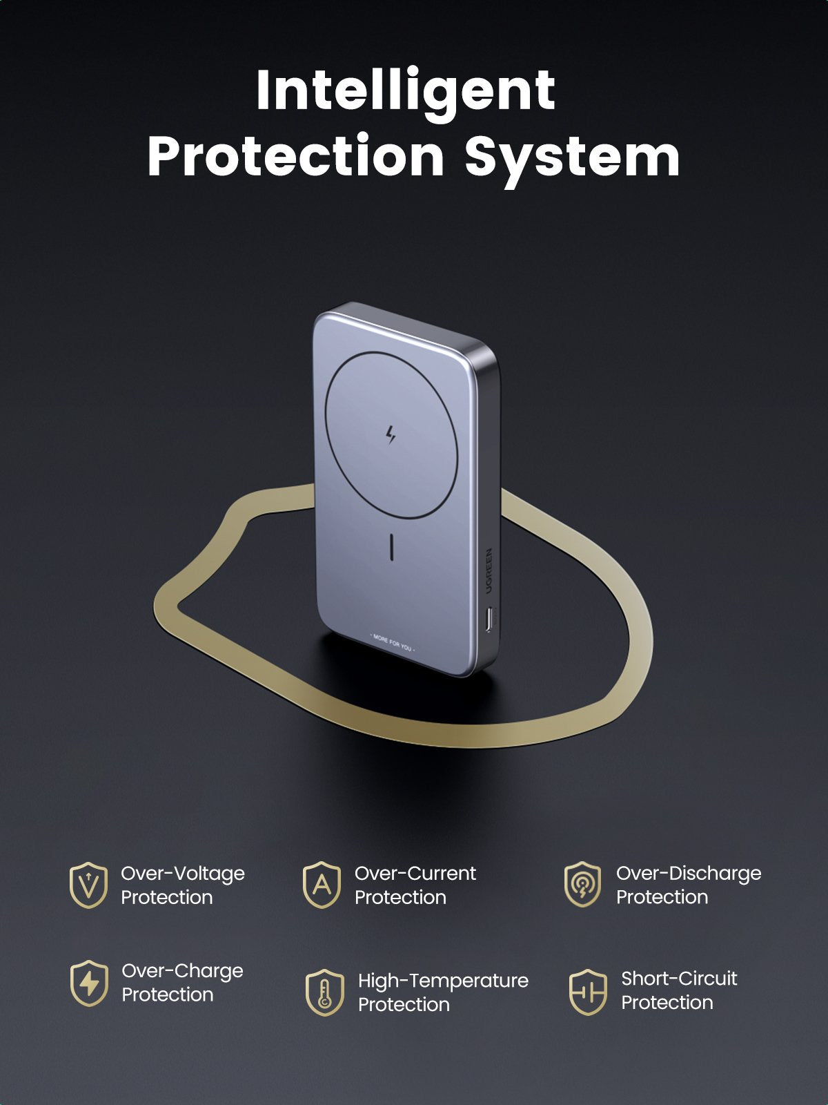 Ugreen 10000mah Mini Power Bank Inalámbrico 20w Con Magsafe Gris