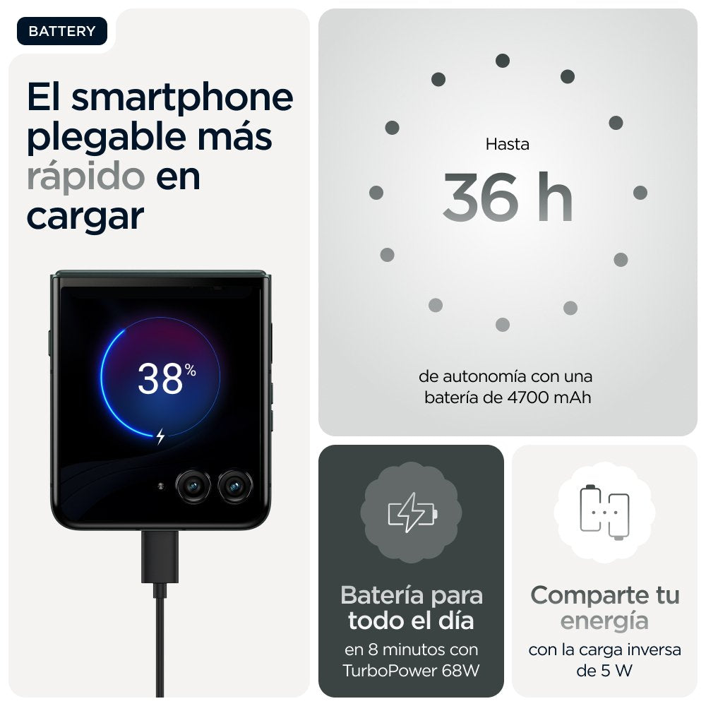 EAN 840023293221 - Motorola razr 60 ultra 17,7 cm (6.96") SIM doble Android 15 5G USB Tipo C 16 GB 512 GB 4700 mAh Azul, Verd imagen 34
