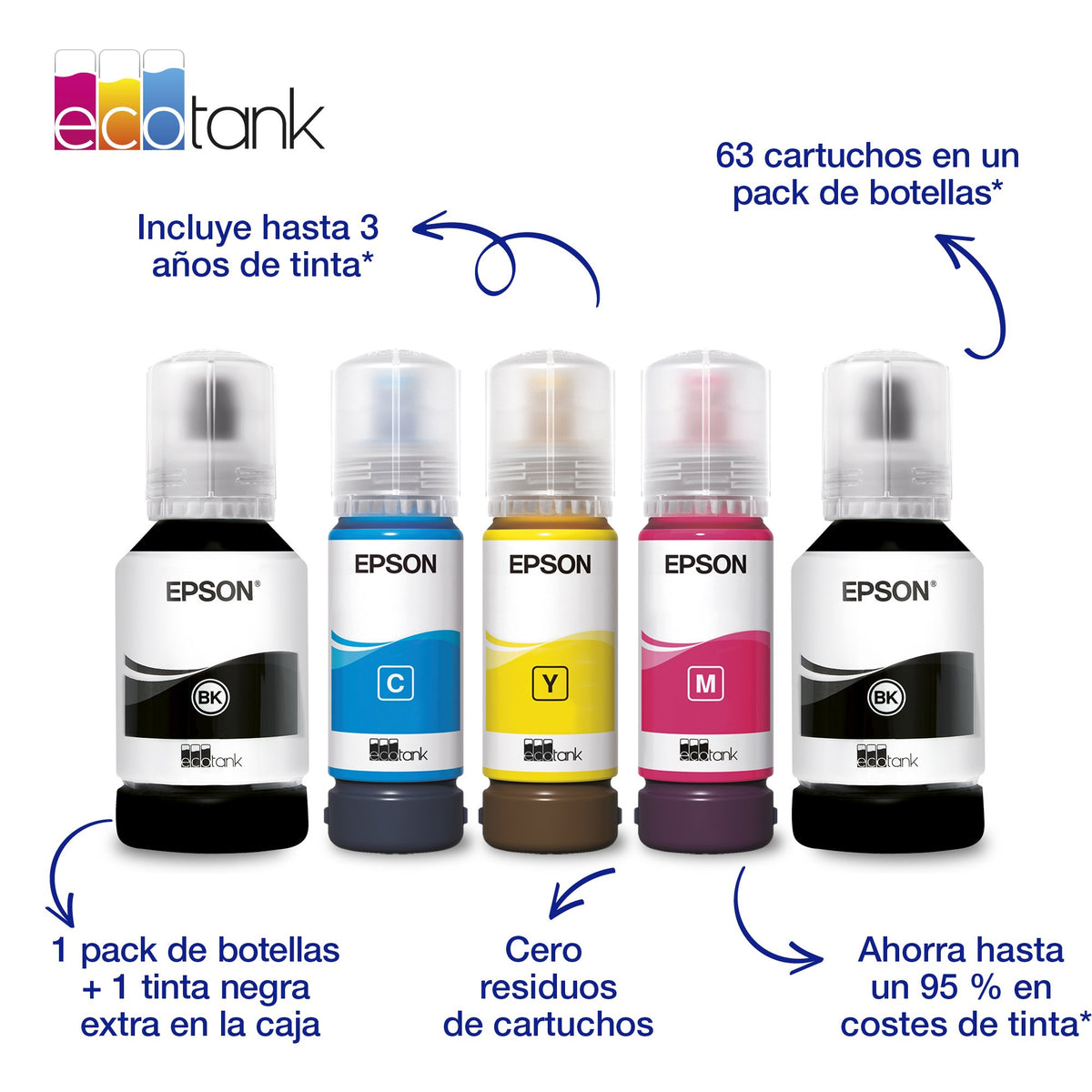 EAN 8715946740911 - Epson EcoTank ET-3956 imagen 6