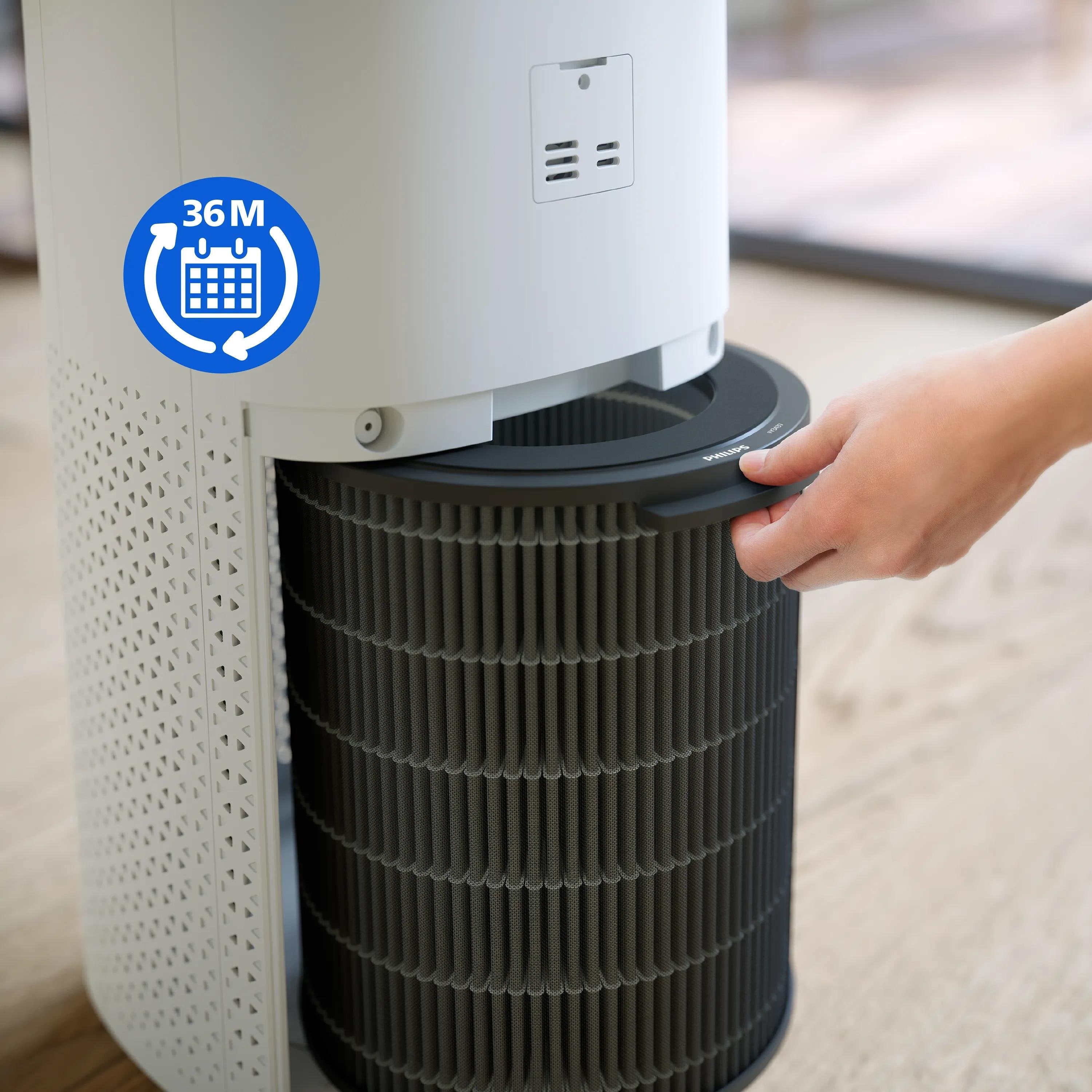 Philips Nanoprotect Pro S3 Filters Fy3437/00 Filtro Nanoprotect Pro S3