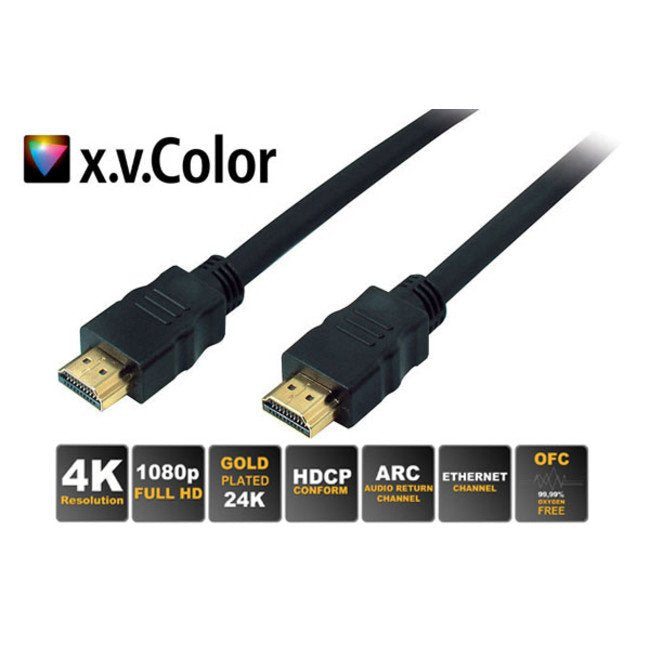 EAN 4017538030191 - S/CONN maximum connectivity HDMI-HDMI, m-m, 15m cable HDMI HDMI tipo A (Estándar) Negro imagen 1