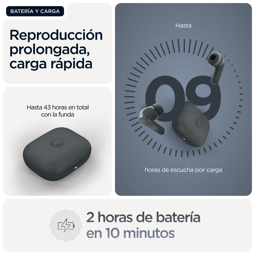 EAN 840493607016 - Motorola Moto Buds Bass Auriculares True Wireless Stereo (TWS) Dentro de oído Llamadas/Música Bluetooth Ne imagen 14