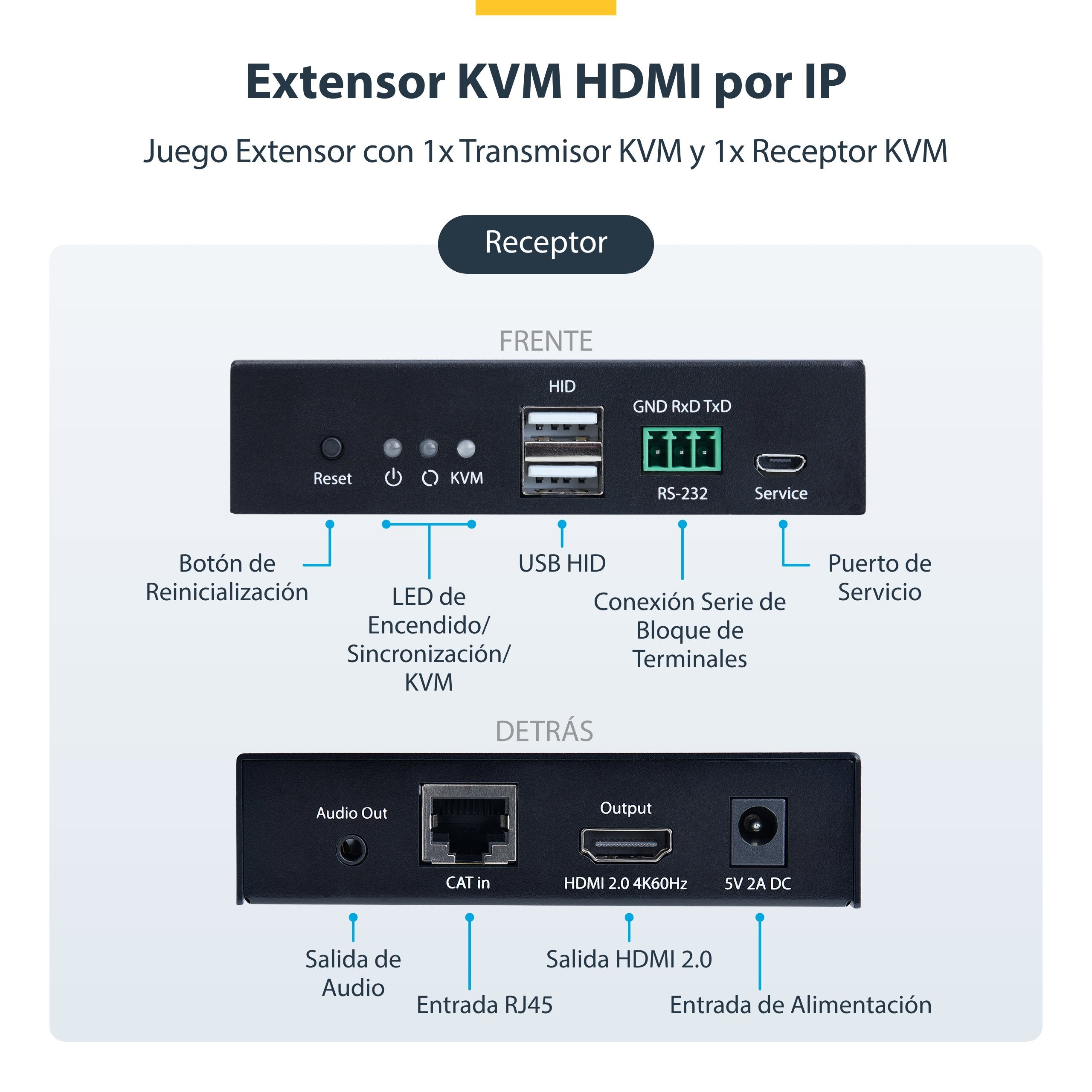 EAN 0065030911511 - StarTech.com IH2006-KVM-EXTENDER extensor KVM Transmisor y receptor imagen 12
