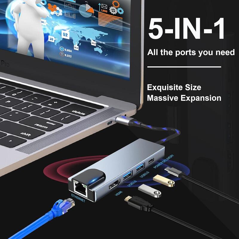 Adaptador Usb-C Para Portátil Con 2 X Usb 3,0 , 1 X Usbc Pd100w, 1 X Hdmi 4k , 1 X Red Lan Rj45