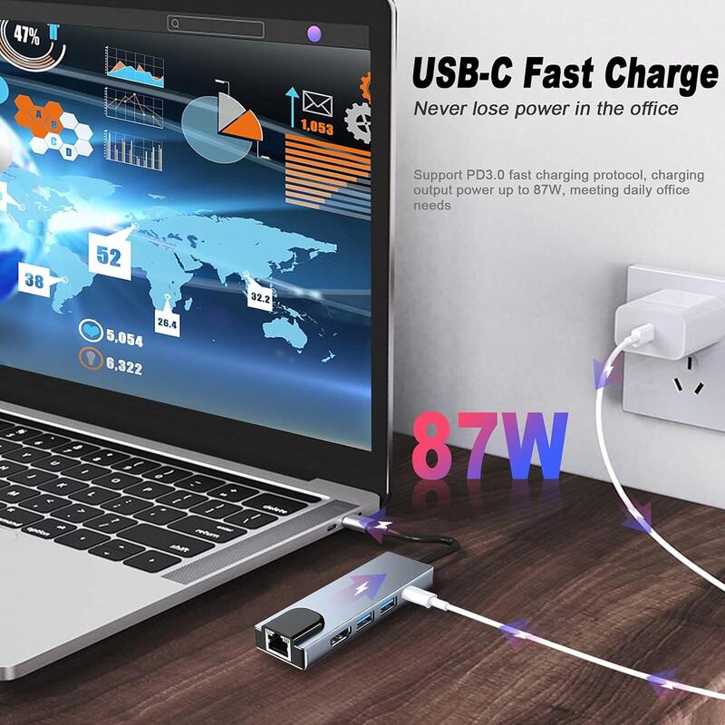 Adaptador Usb-C Para Portátil Con 2 X Usb 3,0 , 1 X Usbc Pd100w, 1 X Hdmi 4k , 1 X Red Lan Rj45