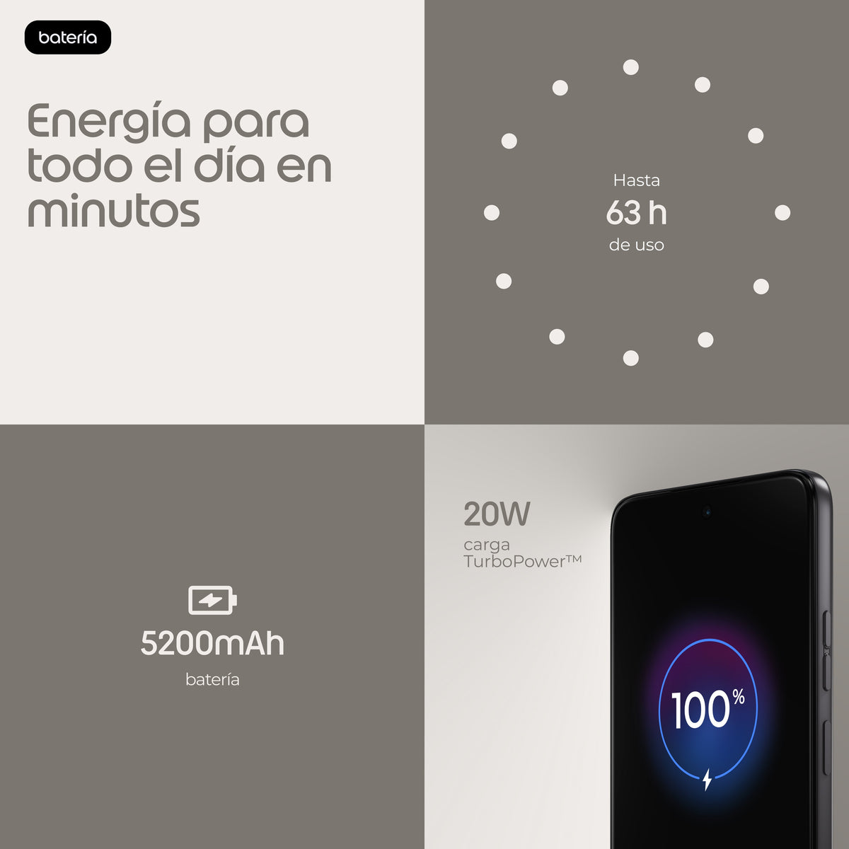 Motorola Moto G37 5g Dual Sim 4gb Ram 128gb - Grey