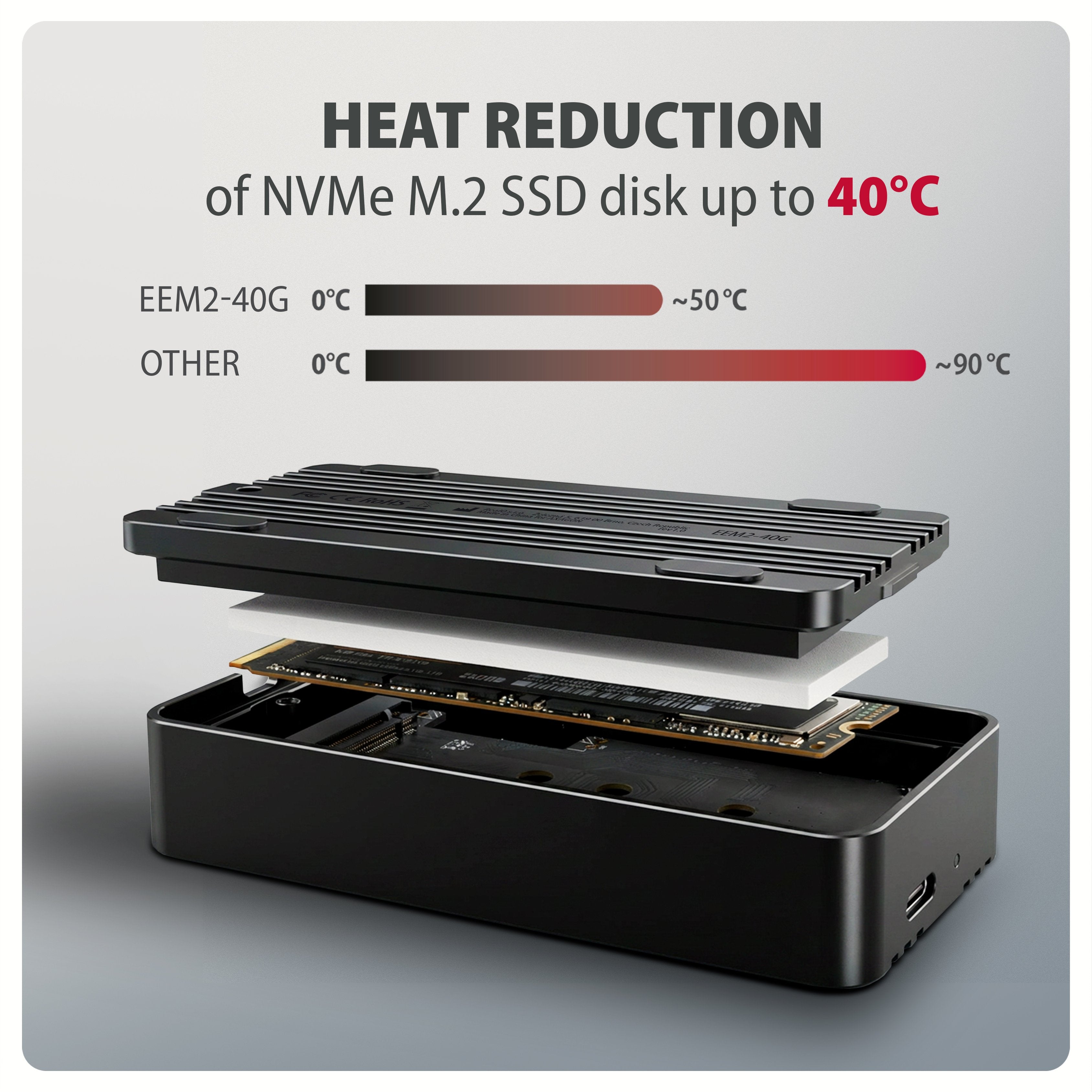 Axagon Eem2-40g Usb-C 40gbps External Enclosure For M.2 Nvme Ssd
