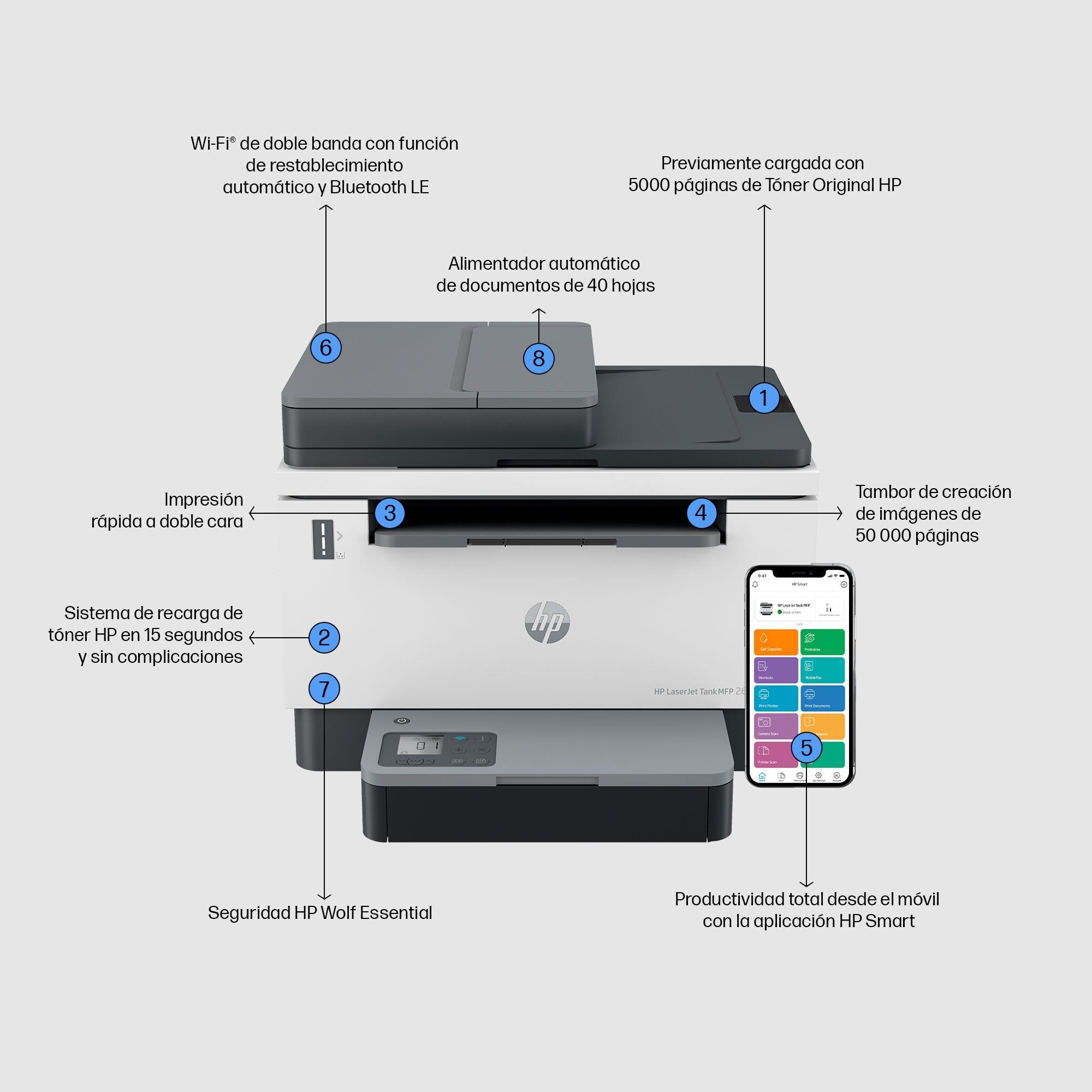 EAN 0195908729303 - HP LaserJet Tank MFP 2604sdw Printer Laser A4 600 x 600 DPI 22 ppm Wifi imagen 9