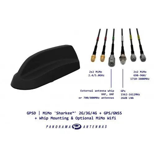 Panorama Antennas Gpsd-7-27 Antena De Coche Rígida Negro