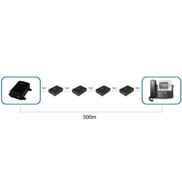 Startech.Com Gigabit Poe+ Extender - 802.3at/Af - 100m