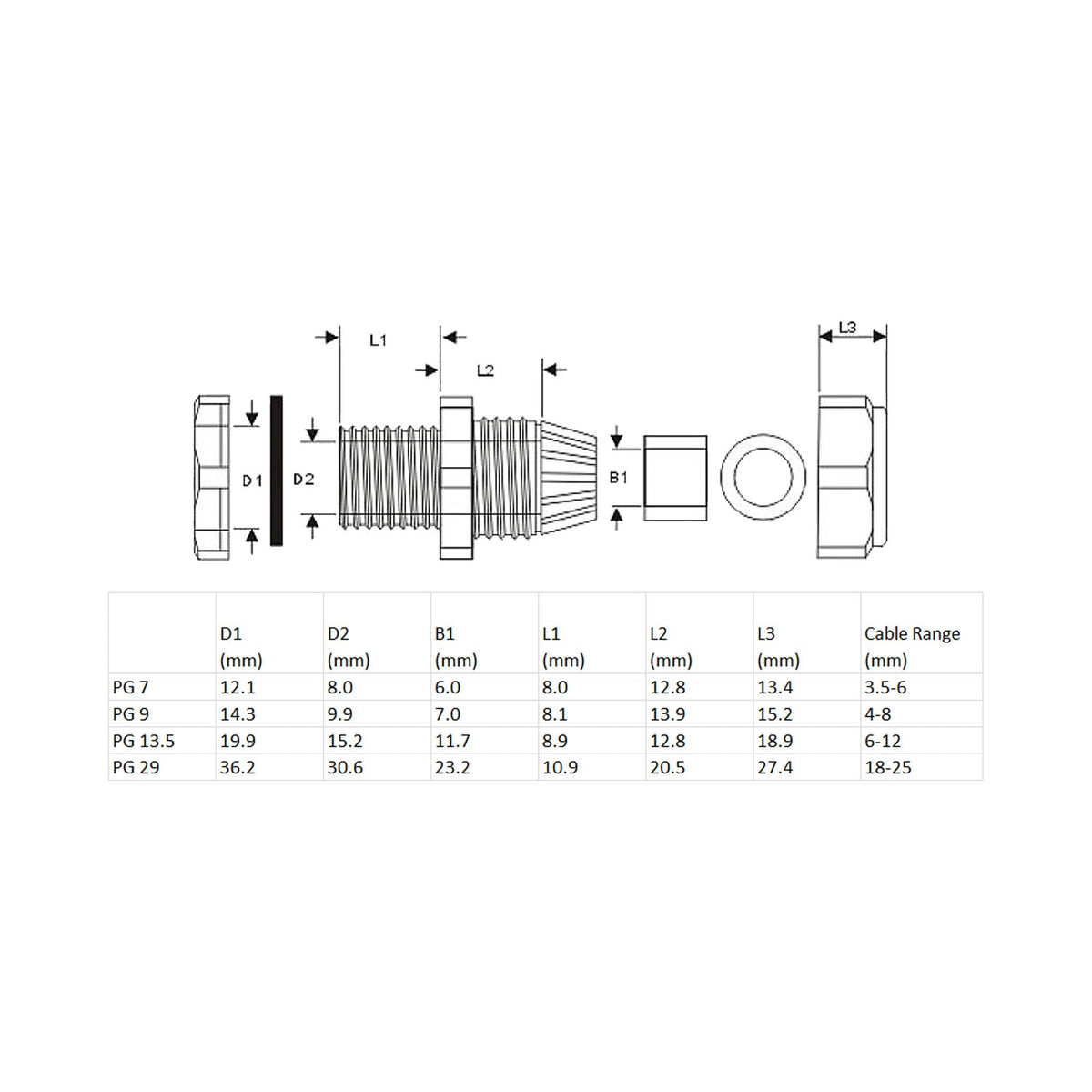 Prensaestopas Inline Nylon Ip68 4 - 8mm Gris 10 Uds.