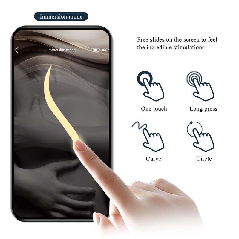 Aethon Estimulador De Braguita Con App