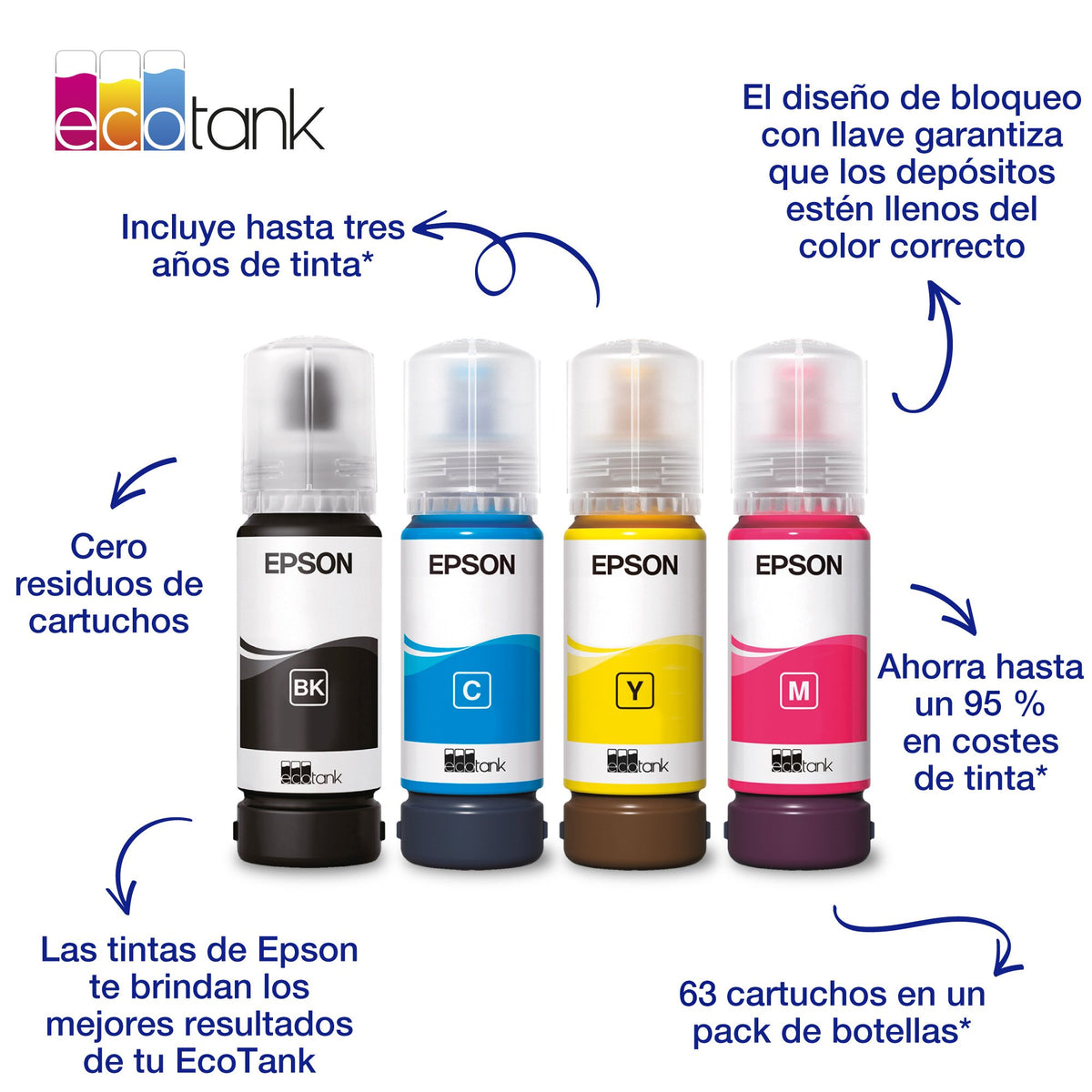 EAN 8715946684888 - Epson 104 EcoTank Original imagen 2