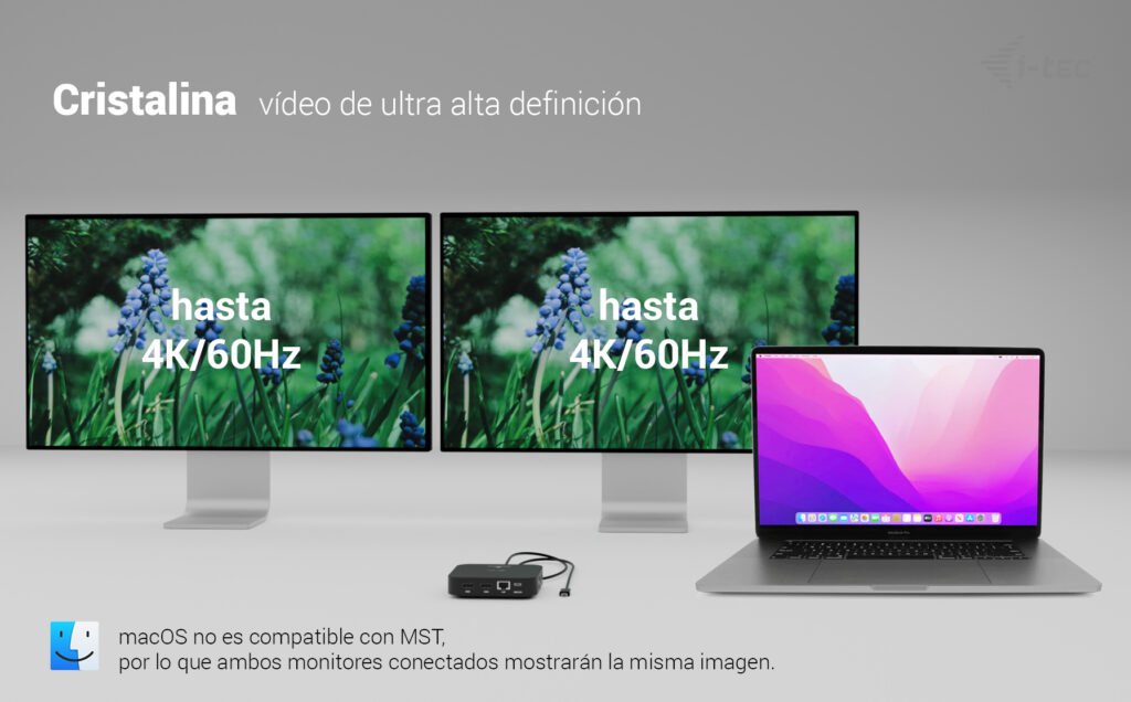 I-Tec Usb-C Dual Hdmi Ds 2x Hdmi 1x Glan 2x Usb-A 3.2 2x Usb 2.0 1x Usb-C Gen2 1x Usb-C Gen1 1x Audio Mic Jack 1x 100w Usb-C Pd