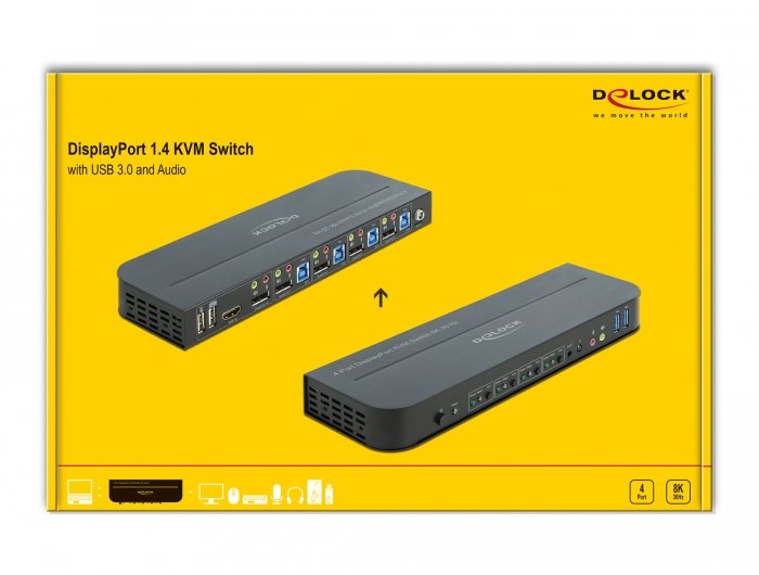 Delock Displayport 1.4 Kvm Switch 8k 30 Hz Con Usb 3.0 Y Audio