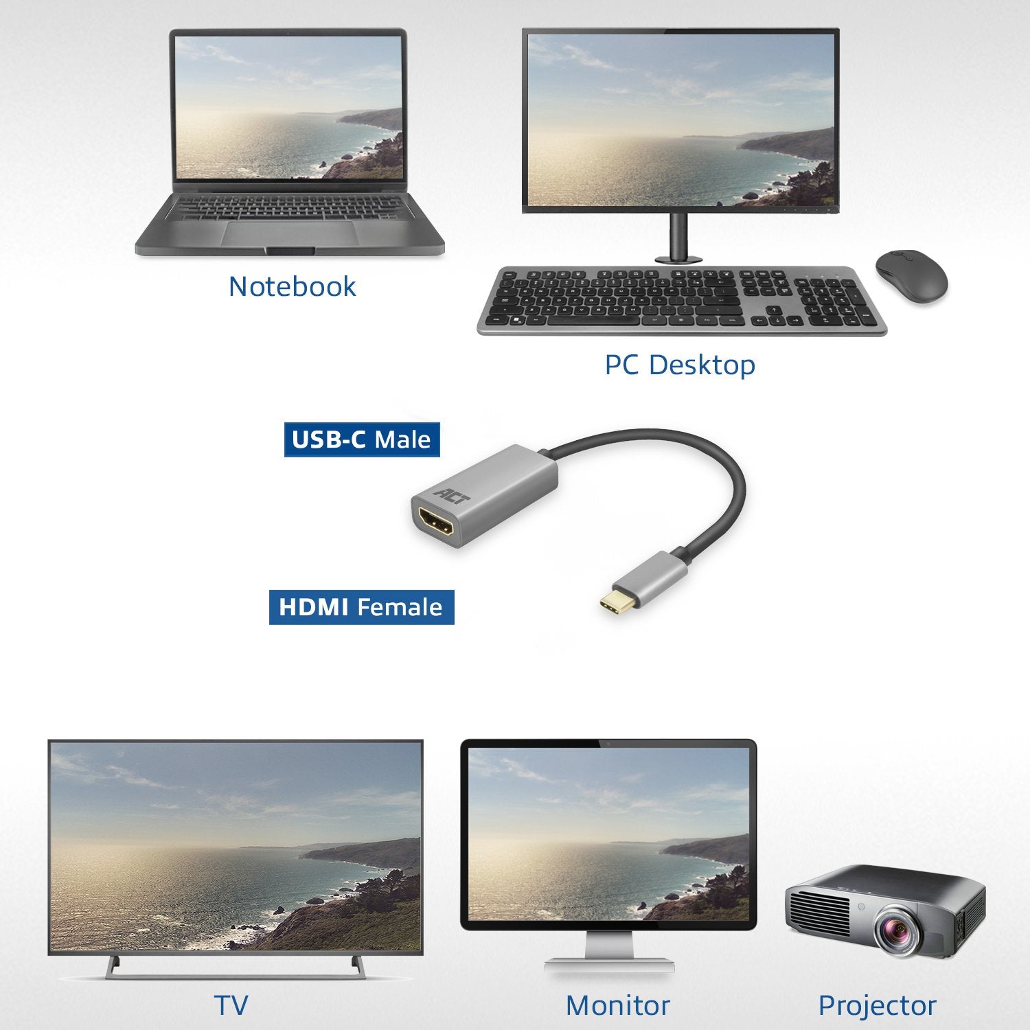 Adaptador Usb-C  Hdmi  4k  0,15 M  Aluminioconvertidor De Vídeo Y Audio De Usb-C A Hdmiresolución Máxima De 4096 X 2160 (4k) A 60 Hz