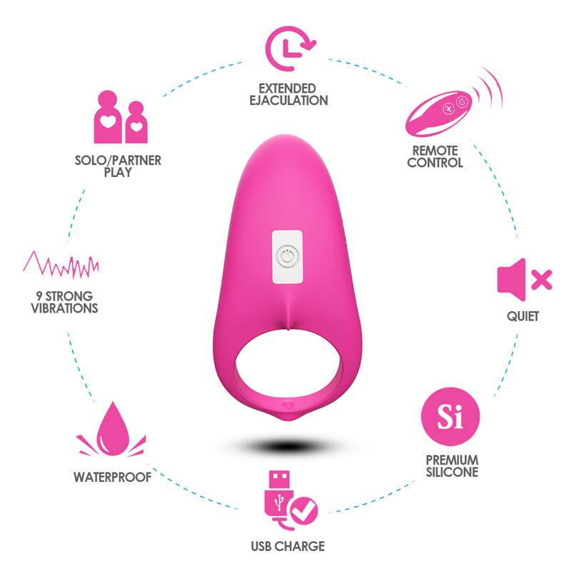 Anillo Vibrador Para El Pene
