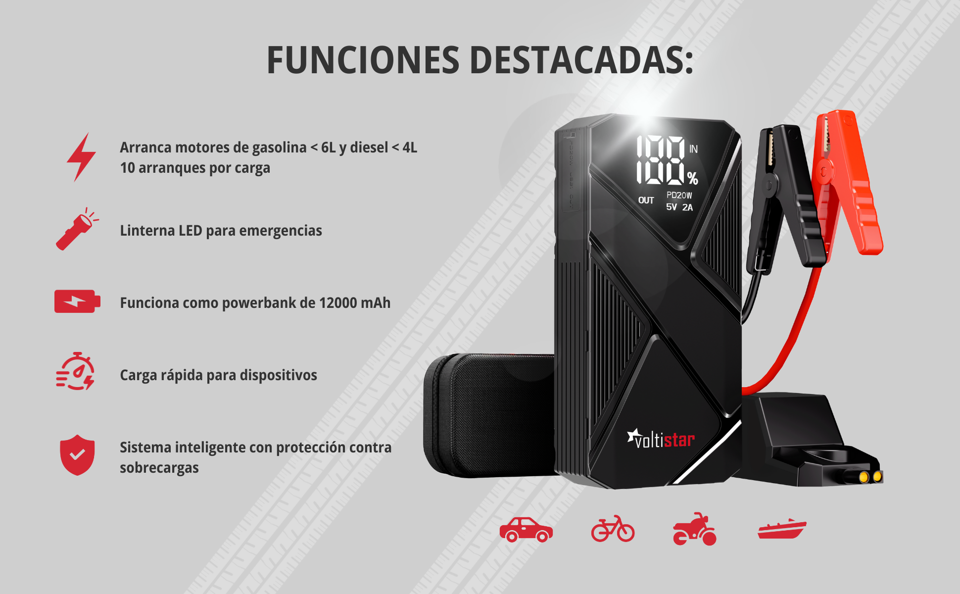 Arrancador De Coche 12000Mah Inteligente Hasta 6L Gasolina Y 4L Diesel