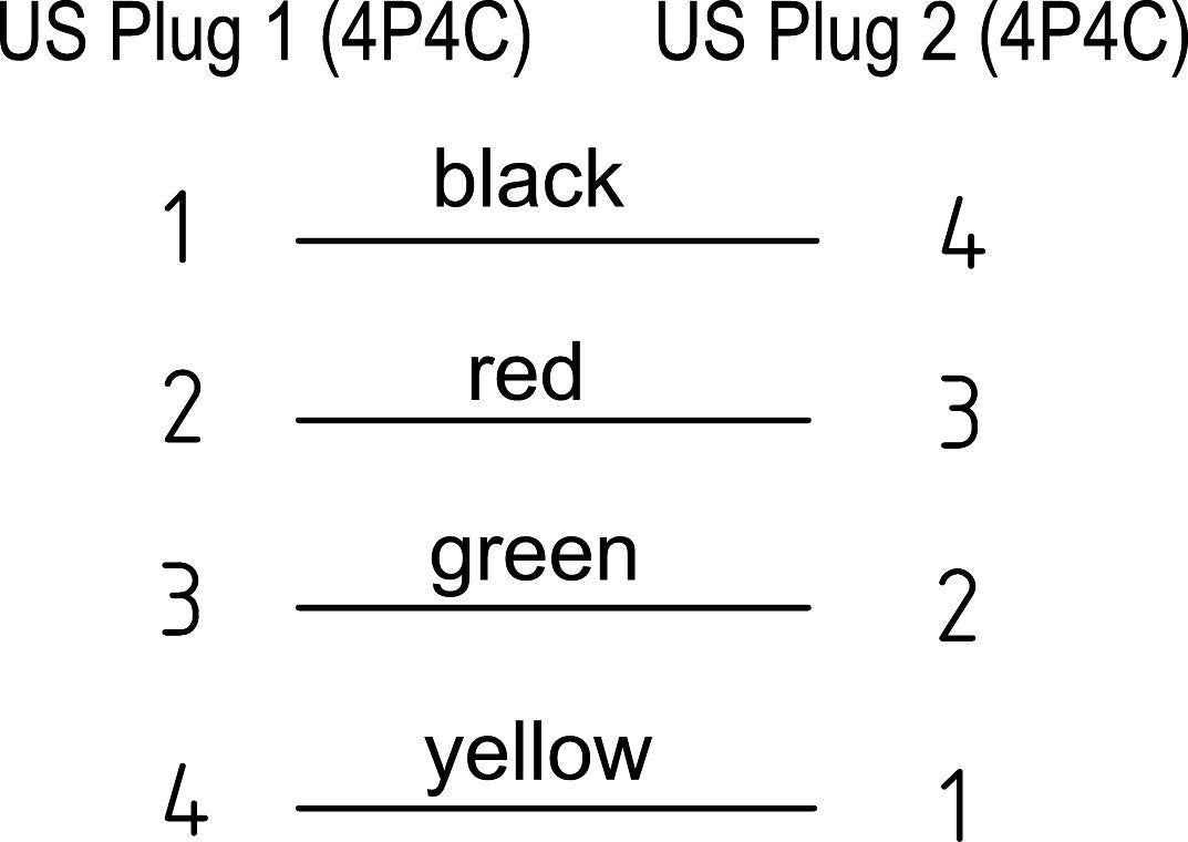 EAN 4040849502460 - Goobay 50246 cable telefónico 2 m Blanco imagen 2