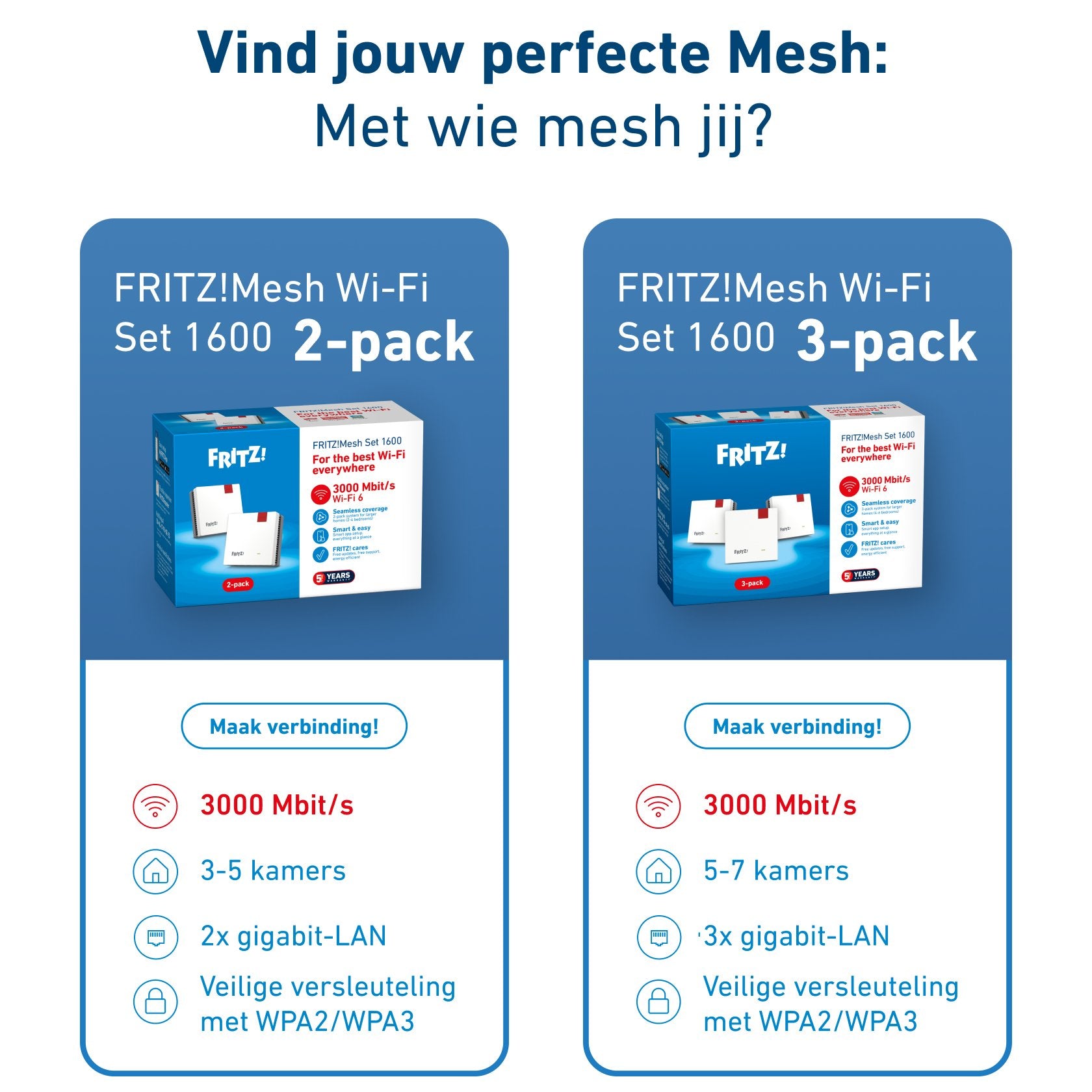 Fritz Mesh Set 1600 3-Pack Perp