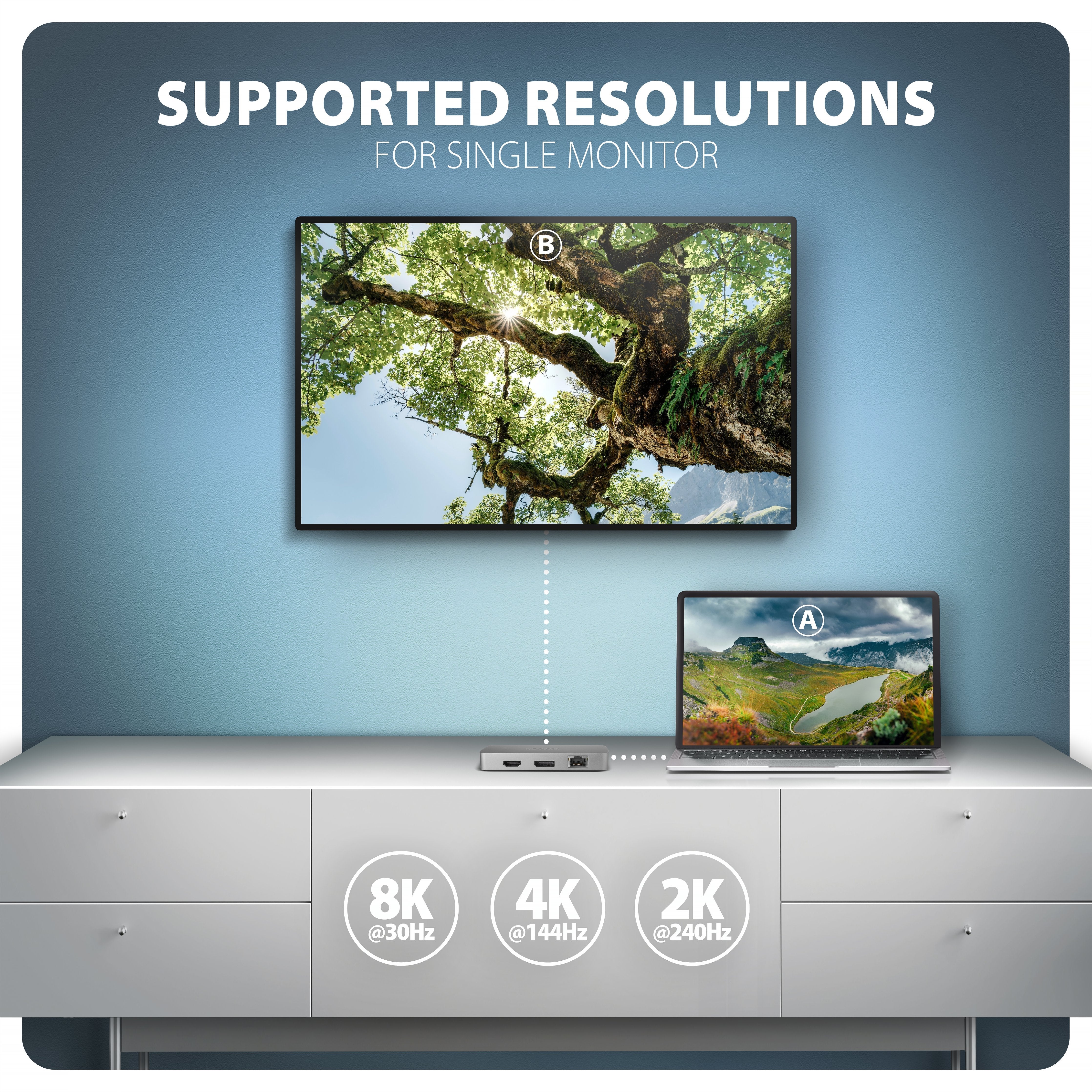 Hub  Axagon Usb Hmc-Cub83x2, Usb 10gbps Hub, 2x Usb-A, Usb-C, Hdmi & Dp 4k/144hz, Rj-45 Glan, Pd 100w, Kabel Usb-C 15cm Alámbrico Usb 3.2 Gen 2 (3.1 Gen 2) Type-C Gris
