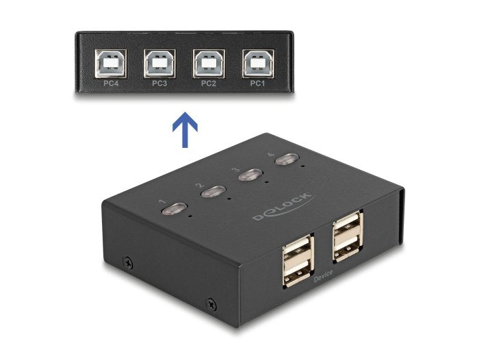 Delock Usb 2.0 Switch Für 4 Pc An 4 Geräten