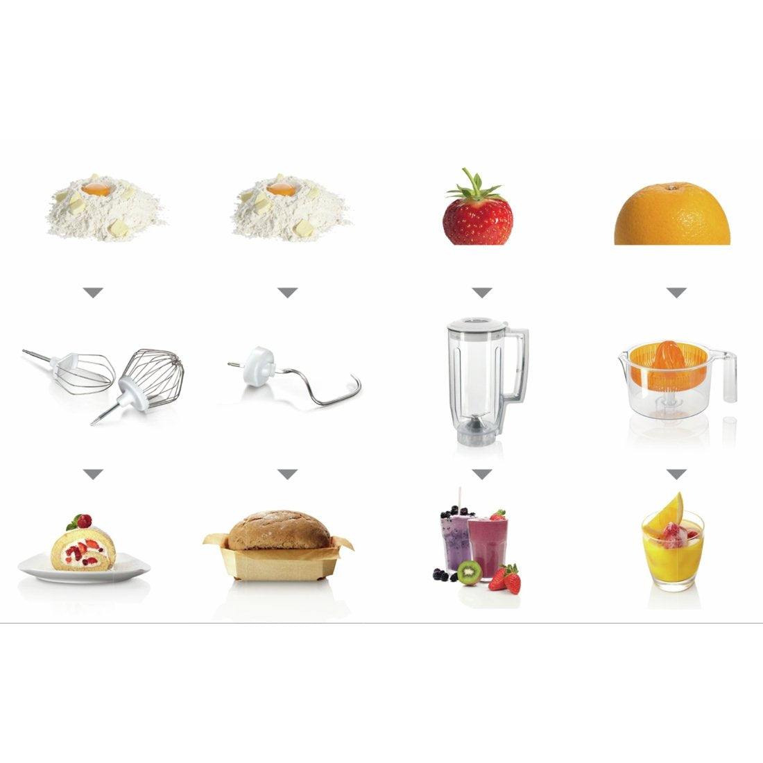 Bosch Mum5 Start Line Universal Robot De Cocina 800 W 3,9 L Naranja, Plata, Transparente, Blanco