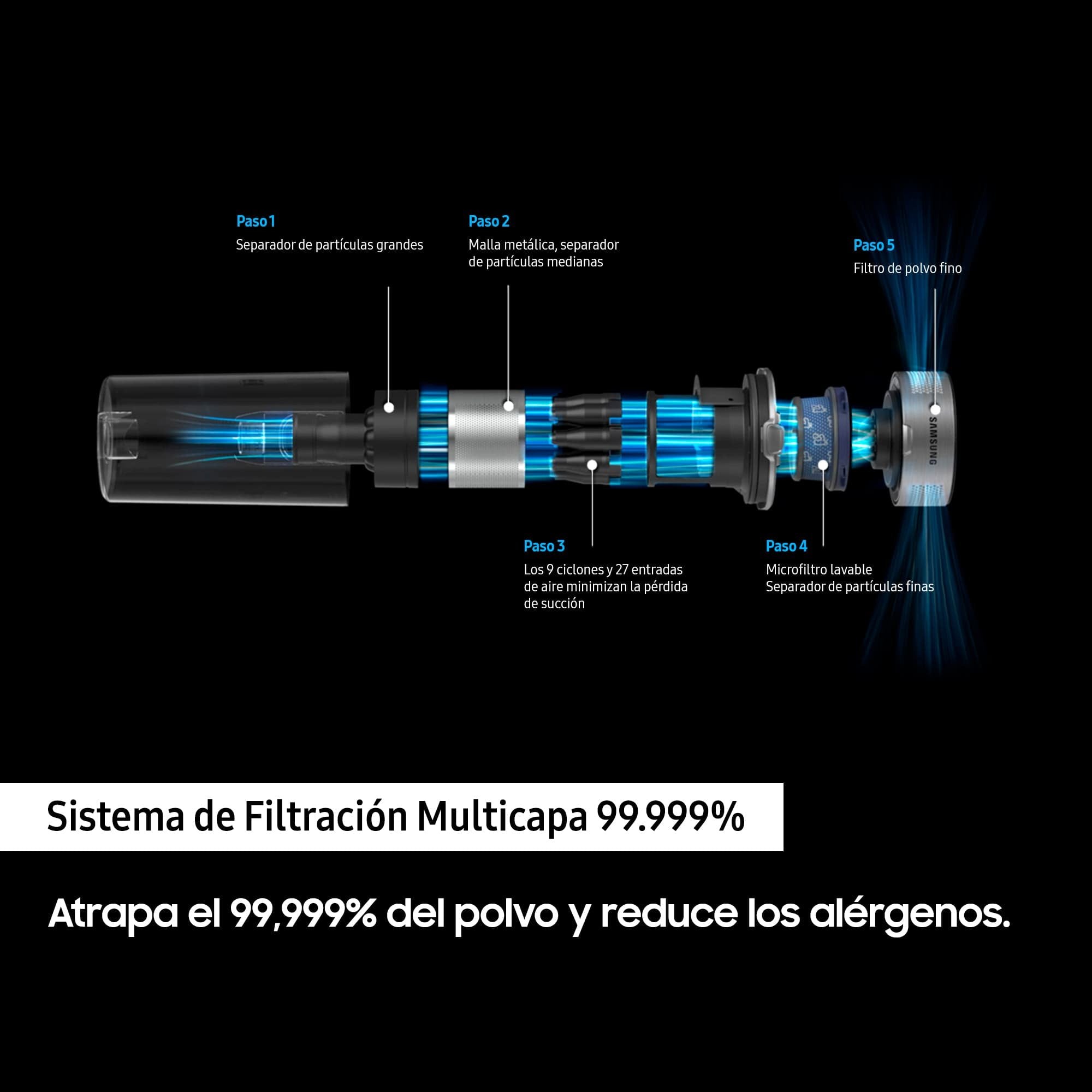 EAN 8806095108926 - Samsung VS20B95823W Aspiradora escoba 2 en 1 Batería Secar Sin bolsa Negro, Blanco imagen 5