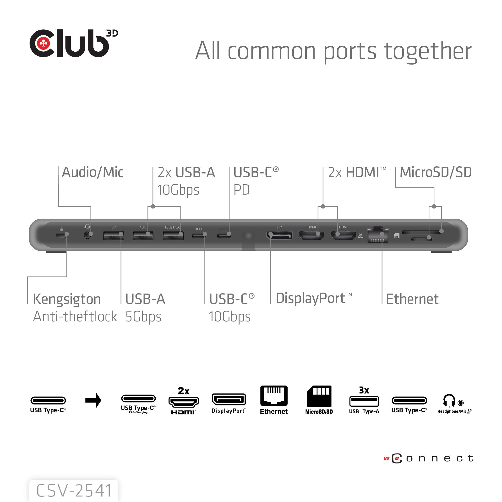 Club3d Usb-C 12in1-Dock >Dp1.4 2xhdmi 2xusb-C 8k30hz Pd100w Retail