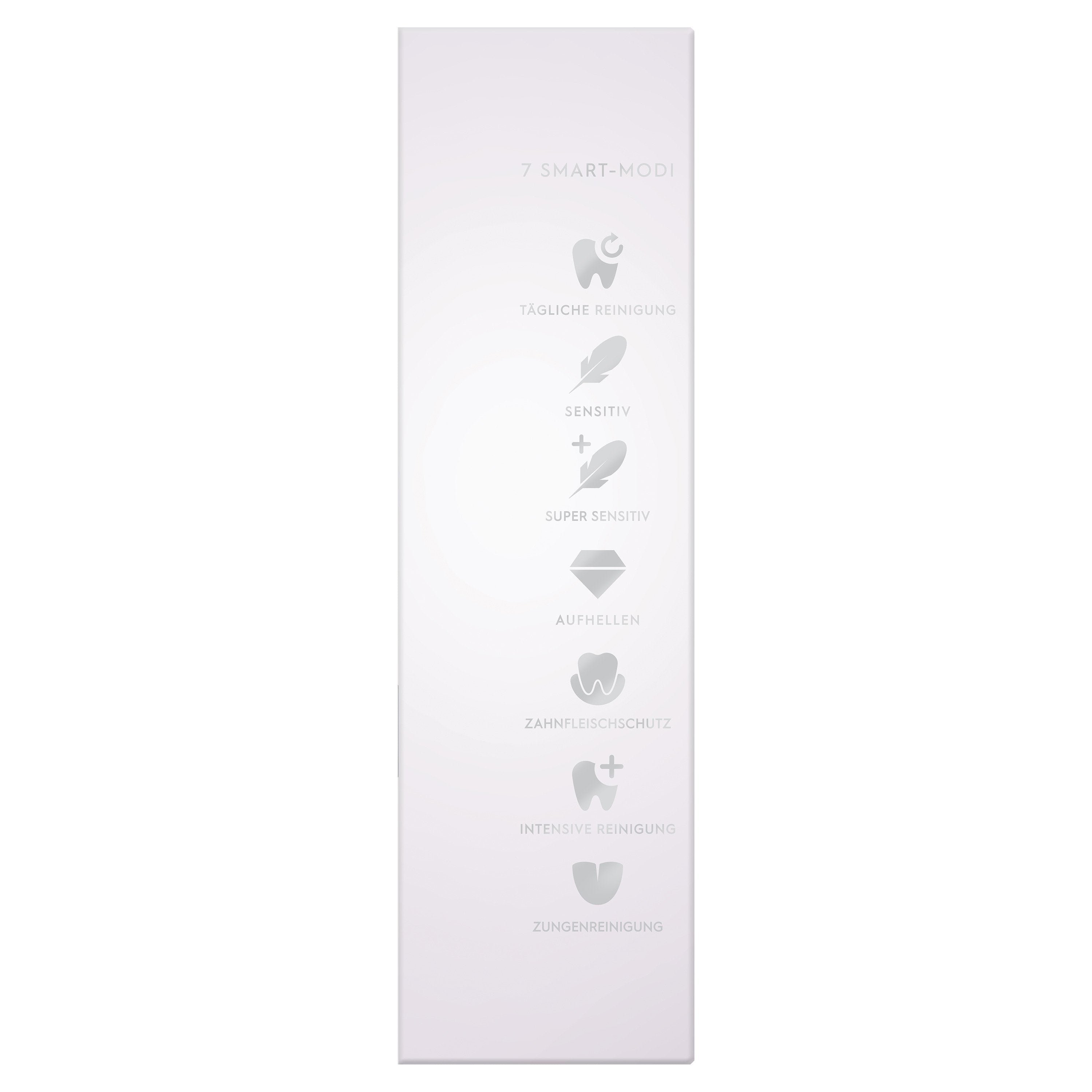 Cepillo Dental Electrico Braun Oral-B Io Serie 9n Color Rosa