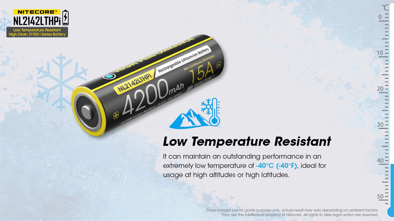 EAN 6952506494620 - Nitecore NL2142LTHPI batería recargable industrial Ión de litio 4200 mAh 3,6 V imagen 15