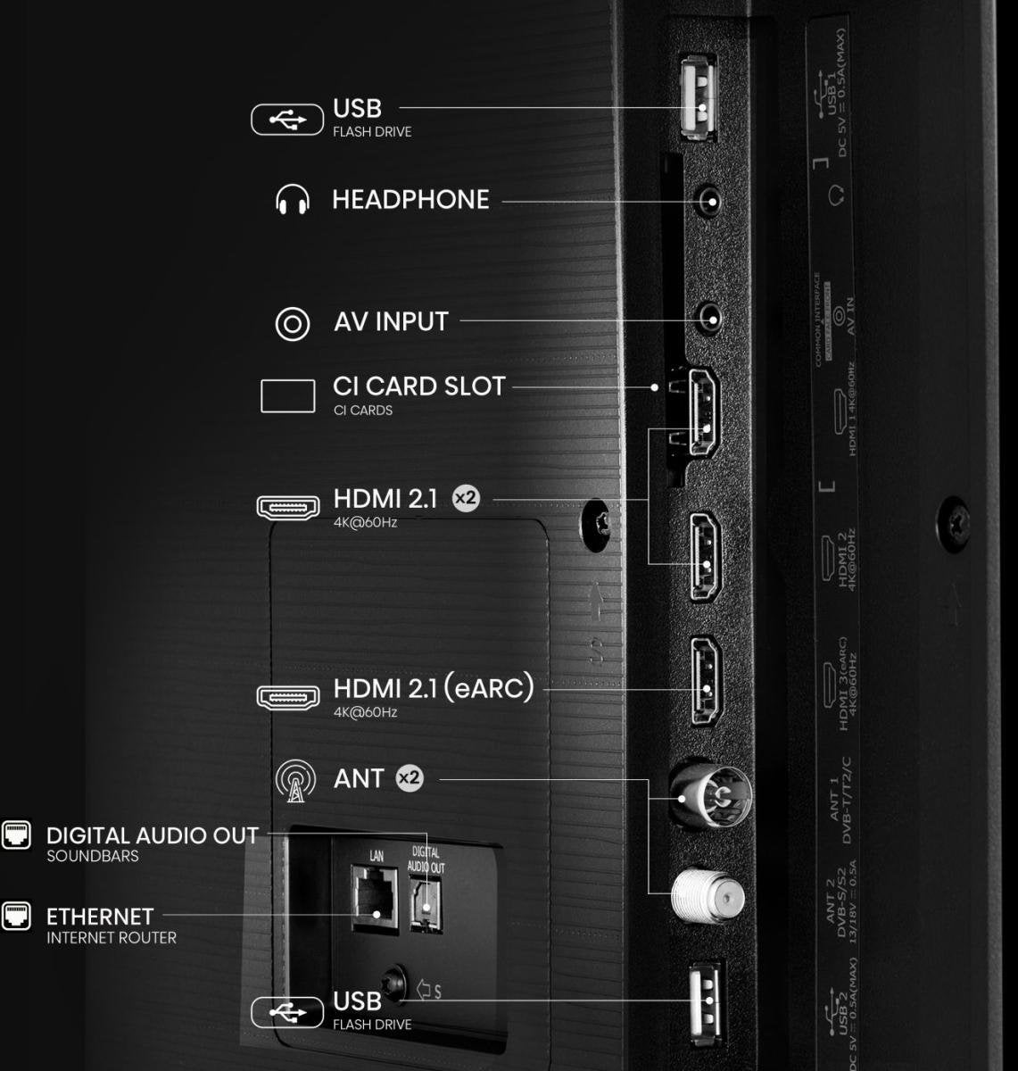 EAN 6942351402611 - Hisense 65E7NQ 165,1 cm (65") 4K Ultra HD Smart TV Wifi Negro 350 cd / m² imagen 5