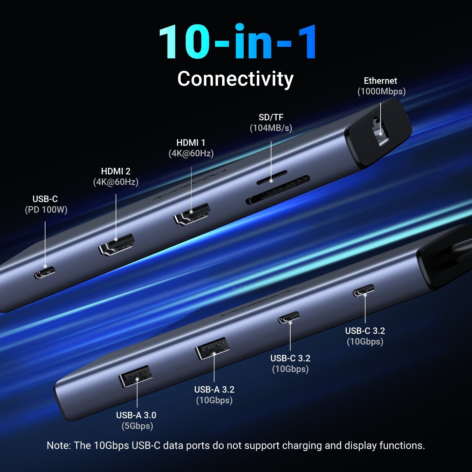 Hub Ugreen 10en1 Usb-C A Hdmi+Usb-C+Usb-A+Rj45