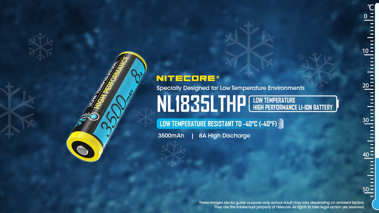 EAN 6952506494873 - Nitecore NL1835LTHP batería recargable industrial 3500 mAh 3,6 V imagen 9