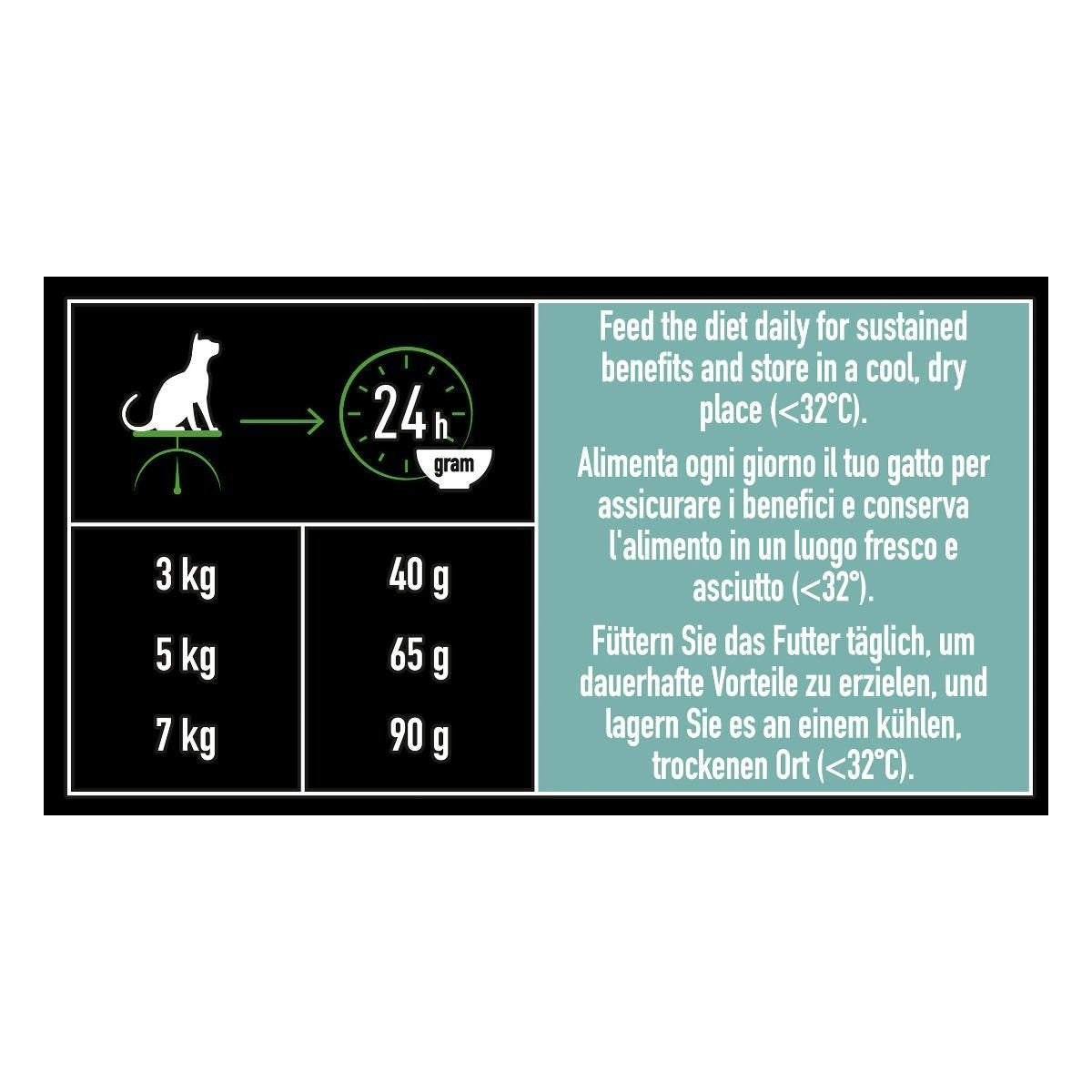 Purina Pro Plan Liveclear Sterilised Adult Bogata W Lososia 1,4kg