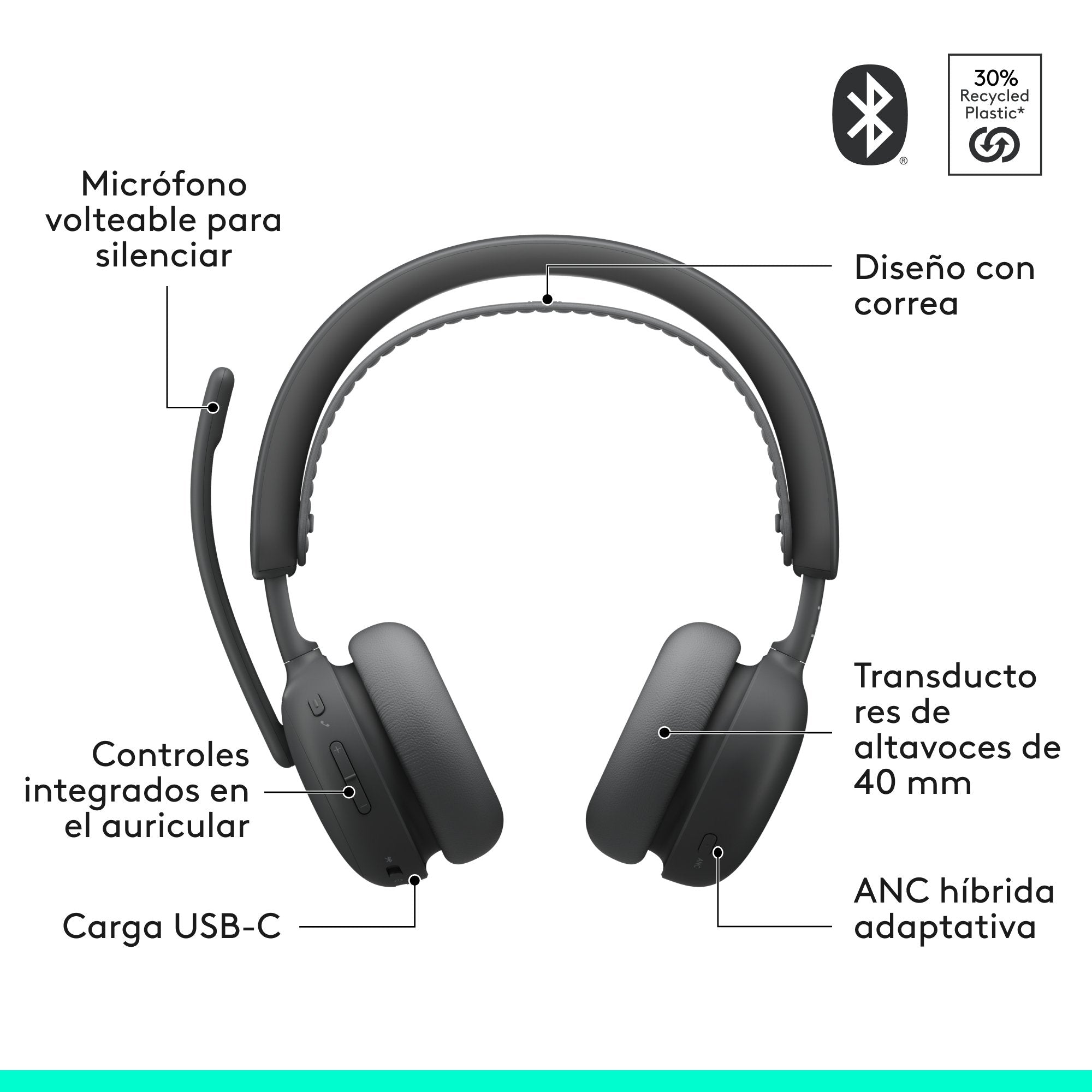 Logitech Zone Wireless 2 Es Headset, Grafit