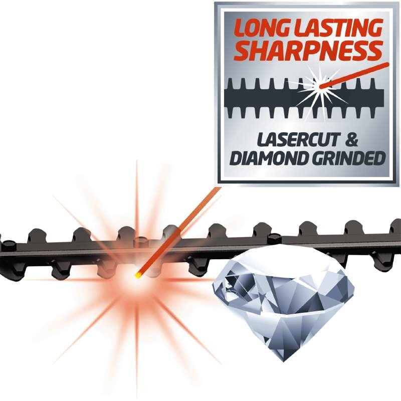 EAN 4006825601329 - Einhell GE-HC 18 Li T Kit 0 W 6,3 kg imagen 3