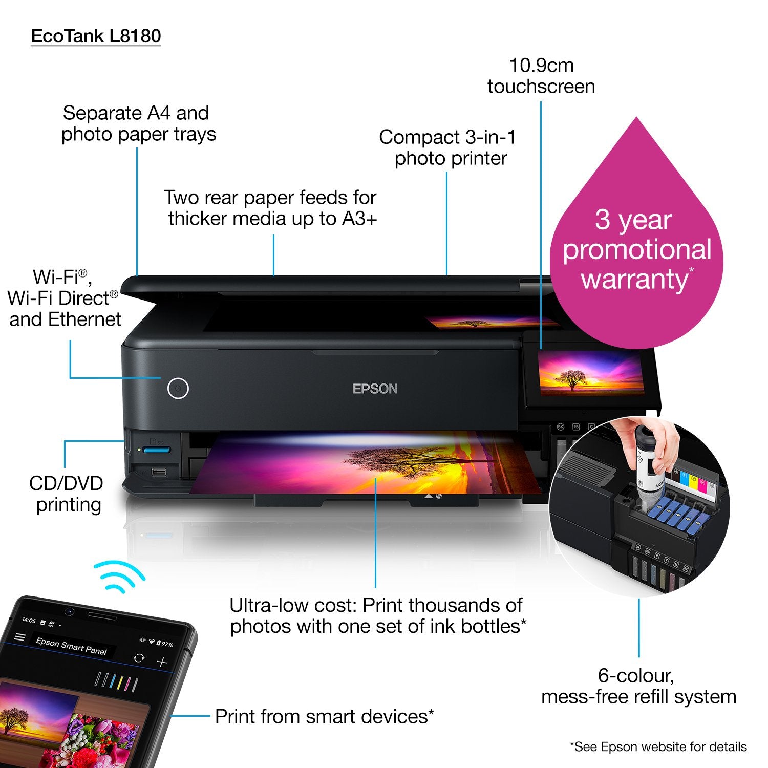 EAN 8715946676388 - Epson EcoTank L8180 Inyección de tinta A3+ 5760 x 1440 DPI 32 ppm Wifi imagen 16