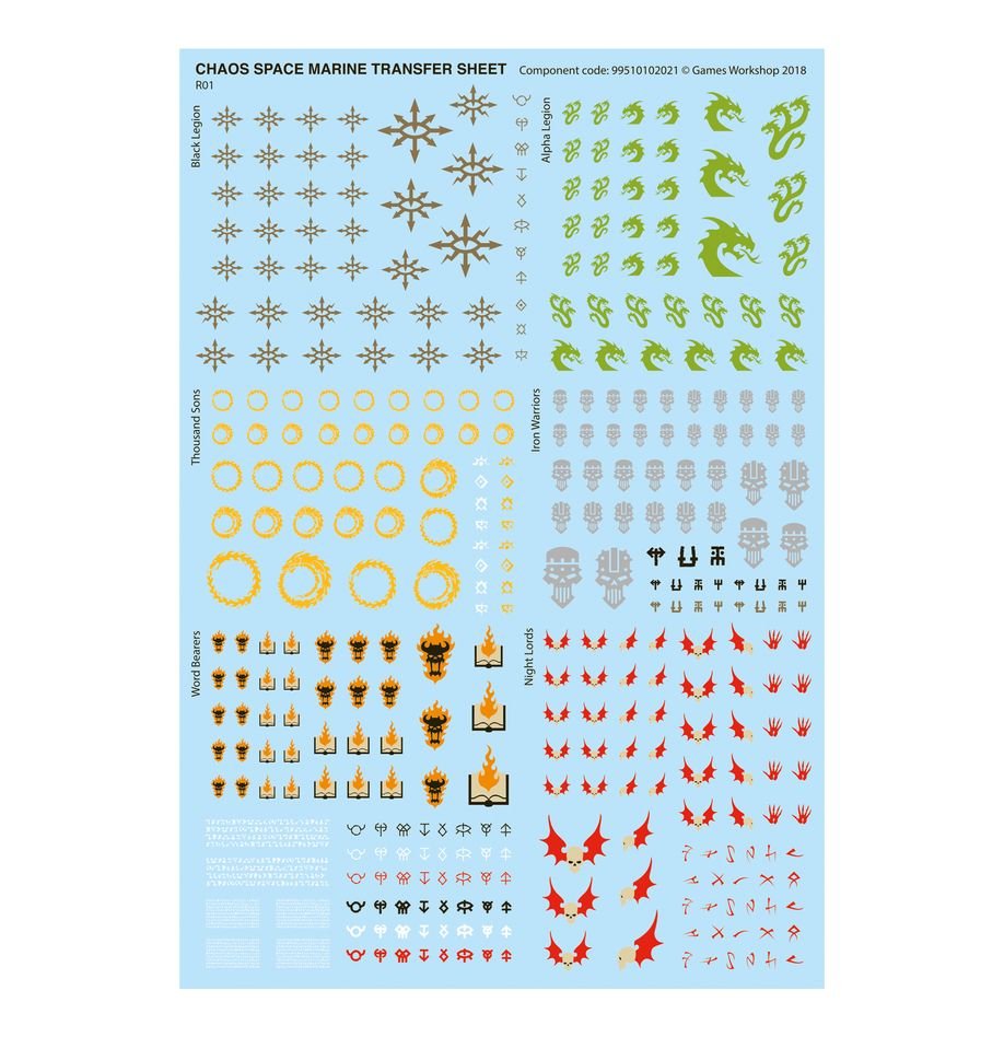 Warhammer 40k - Patrouille Thousand Sons (2025)