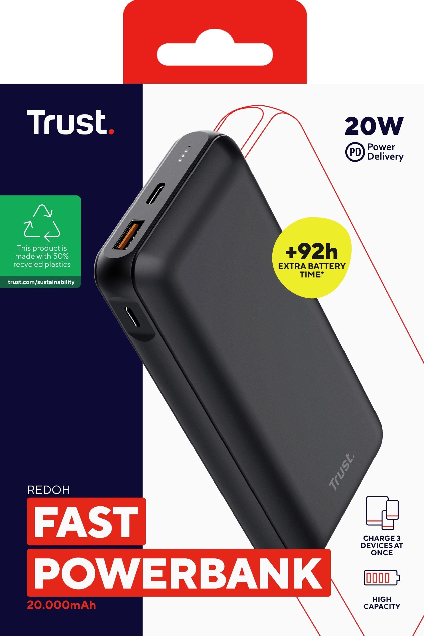 Powerbank Universal Trust 24880 Redoh 20000mah Color Negro 18w Carga Rapida 2xusb-C 1xusb-A
