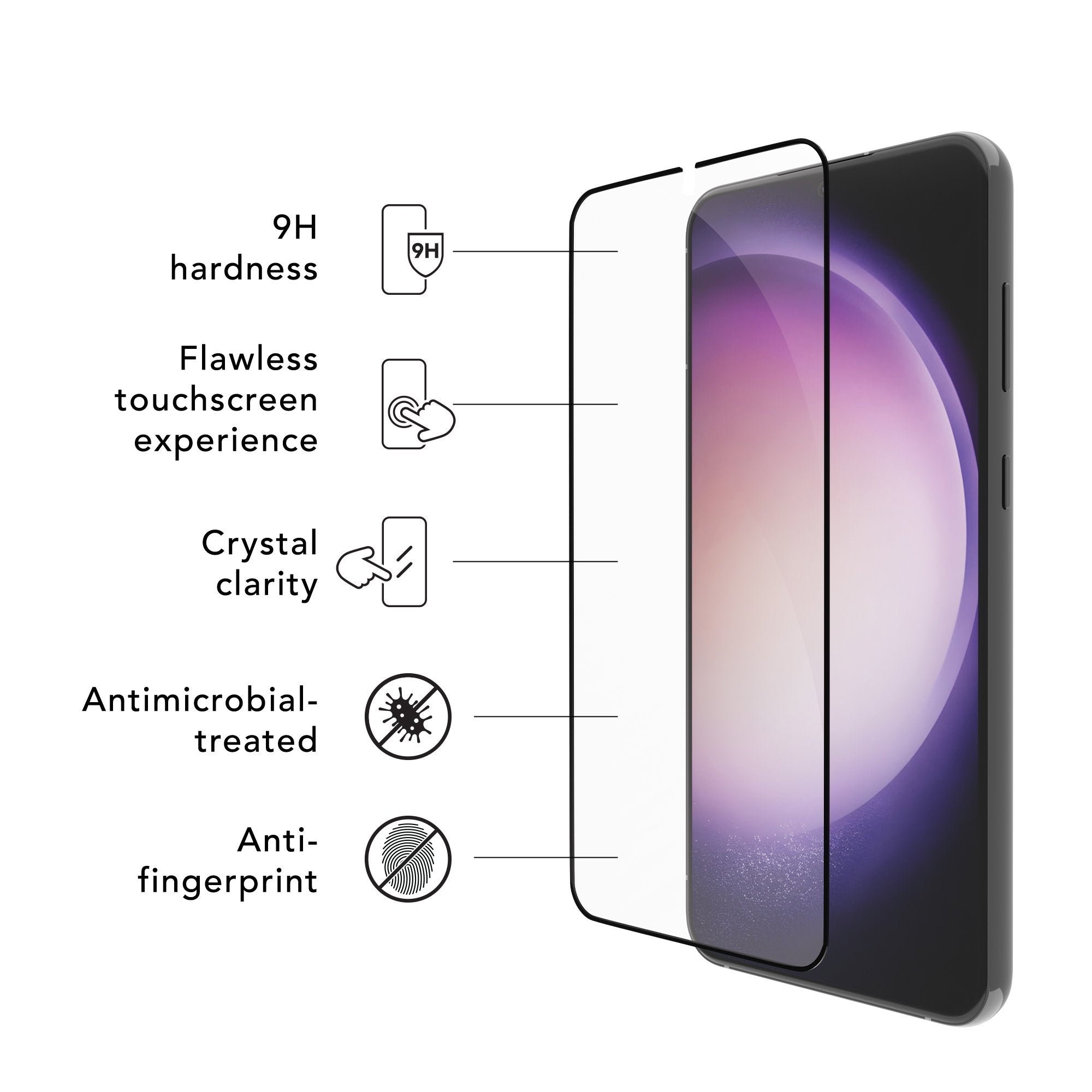 EAN 5711428017970 - dbramante1928 Eco-Shield Protector de pantalla Samsung 1 pieza(s) imagen 3