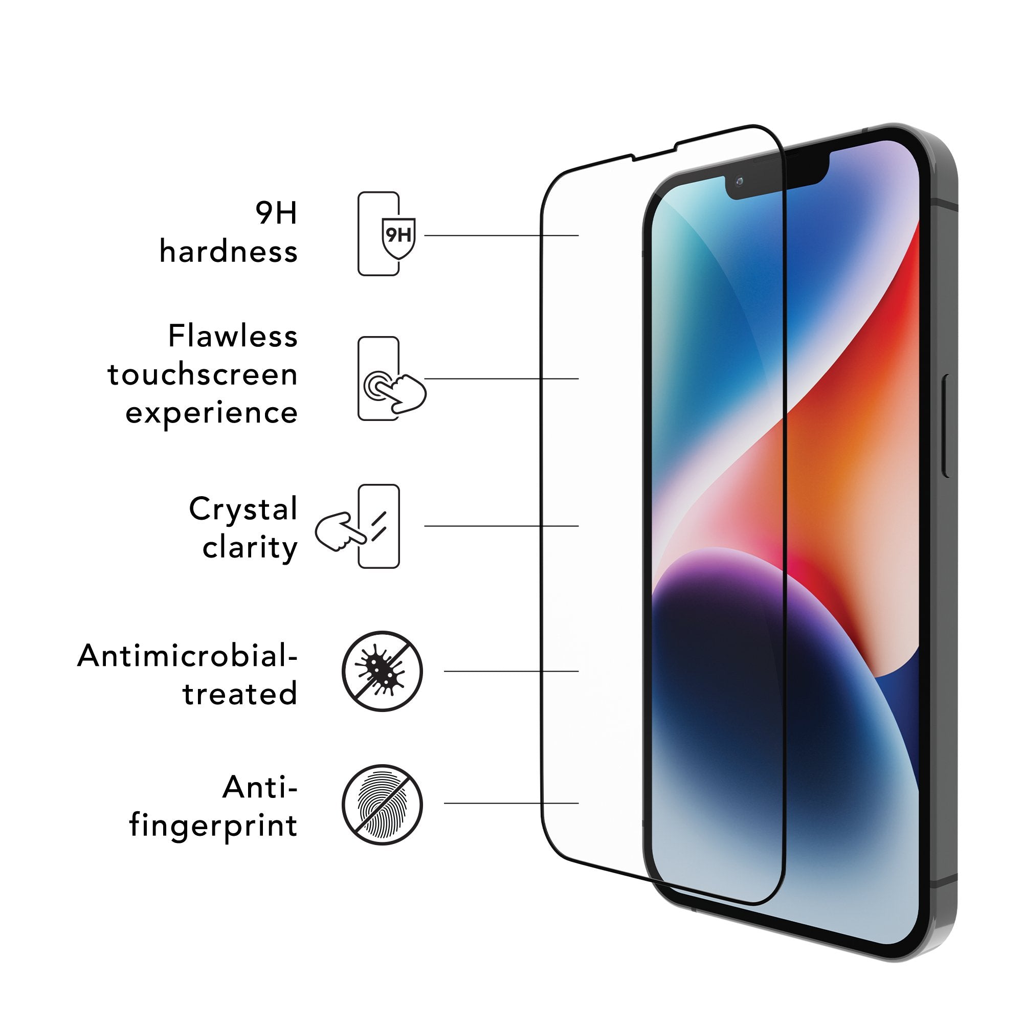 EAN 5711428017925 - dbramante1928 eco Protector de pantalla Apple 1 pieza(s) imagen 2