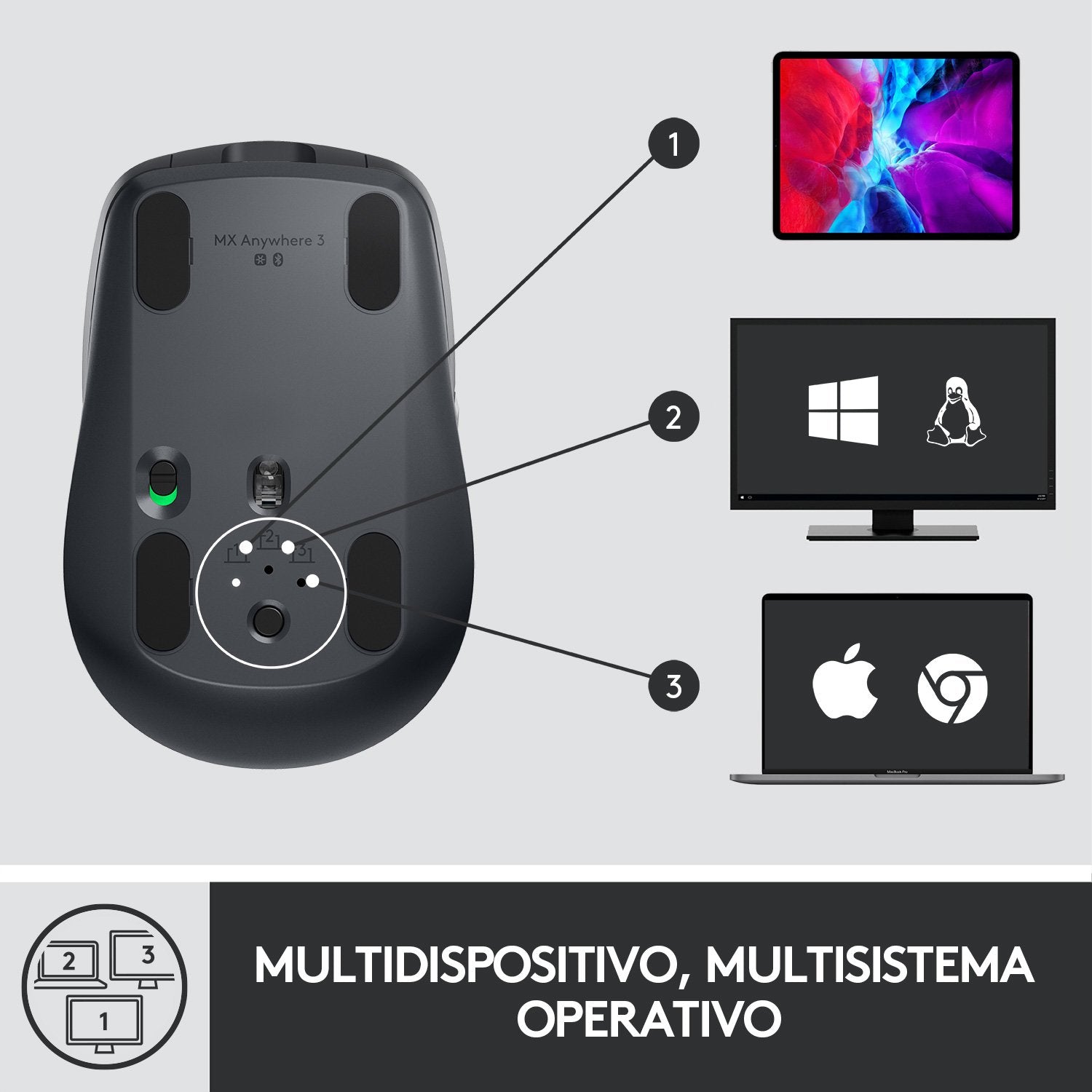 Ratón Inalámbrico Por Bluetooth Logitech Mx Anywhere 3 Batería Recargable Hasta 4000 Dpi