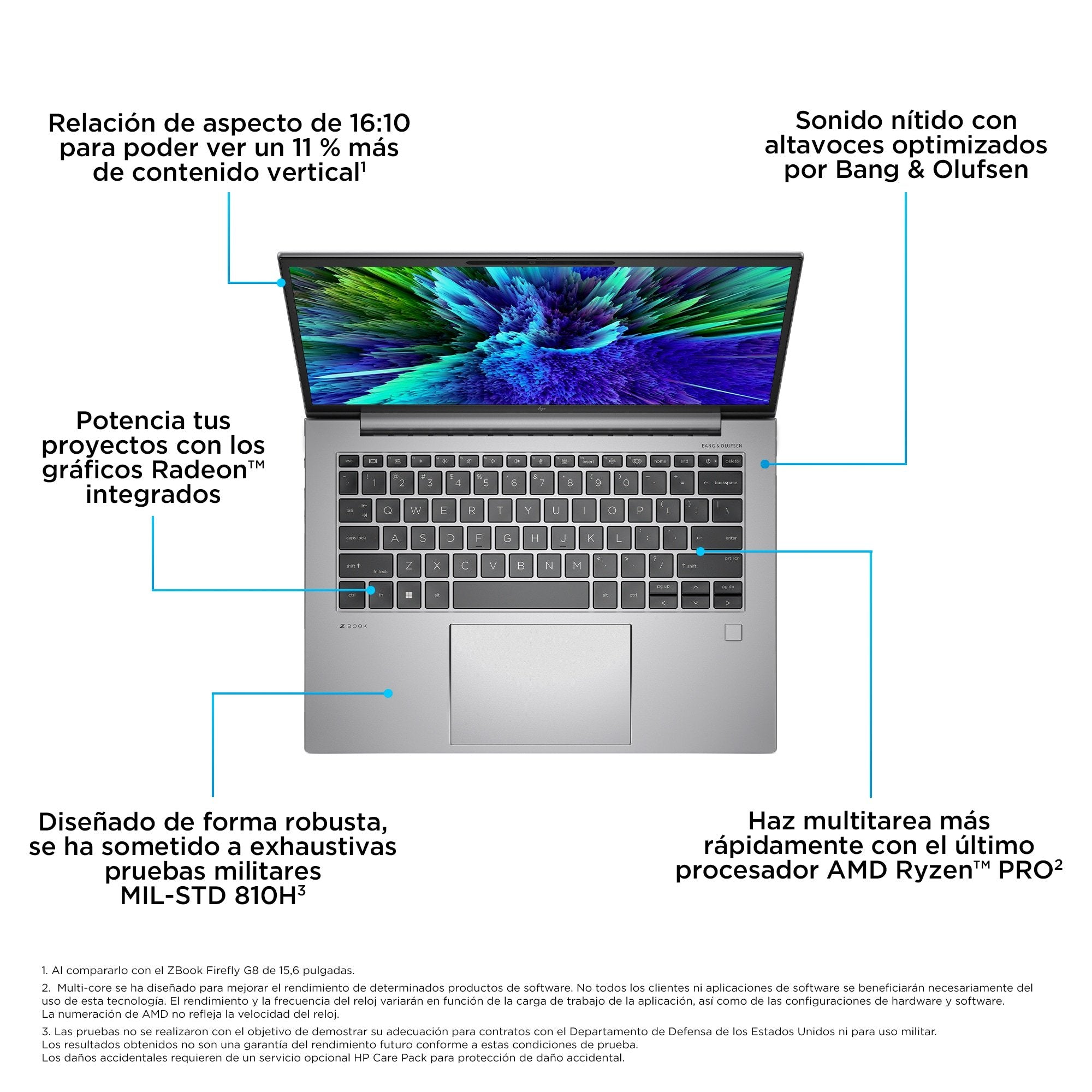 Hp Zbook Firefly 14 G10a R7-784syst 512gb 16gb 14in W11p